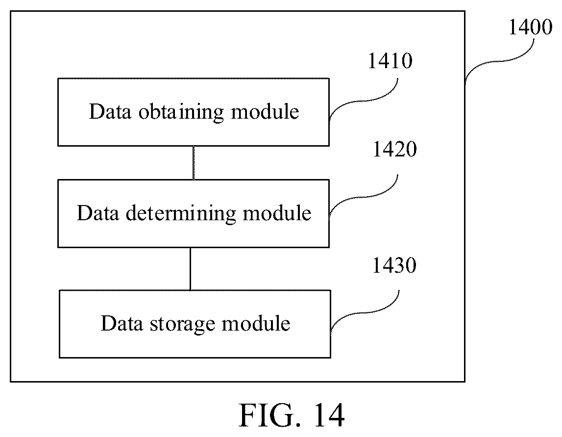 Patent US12437473 Figure 9 – Method and apparatus for storing visibility data of three-dimensional model, device, and storage medium