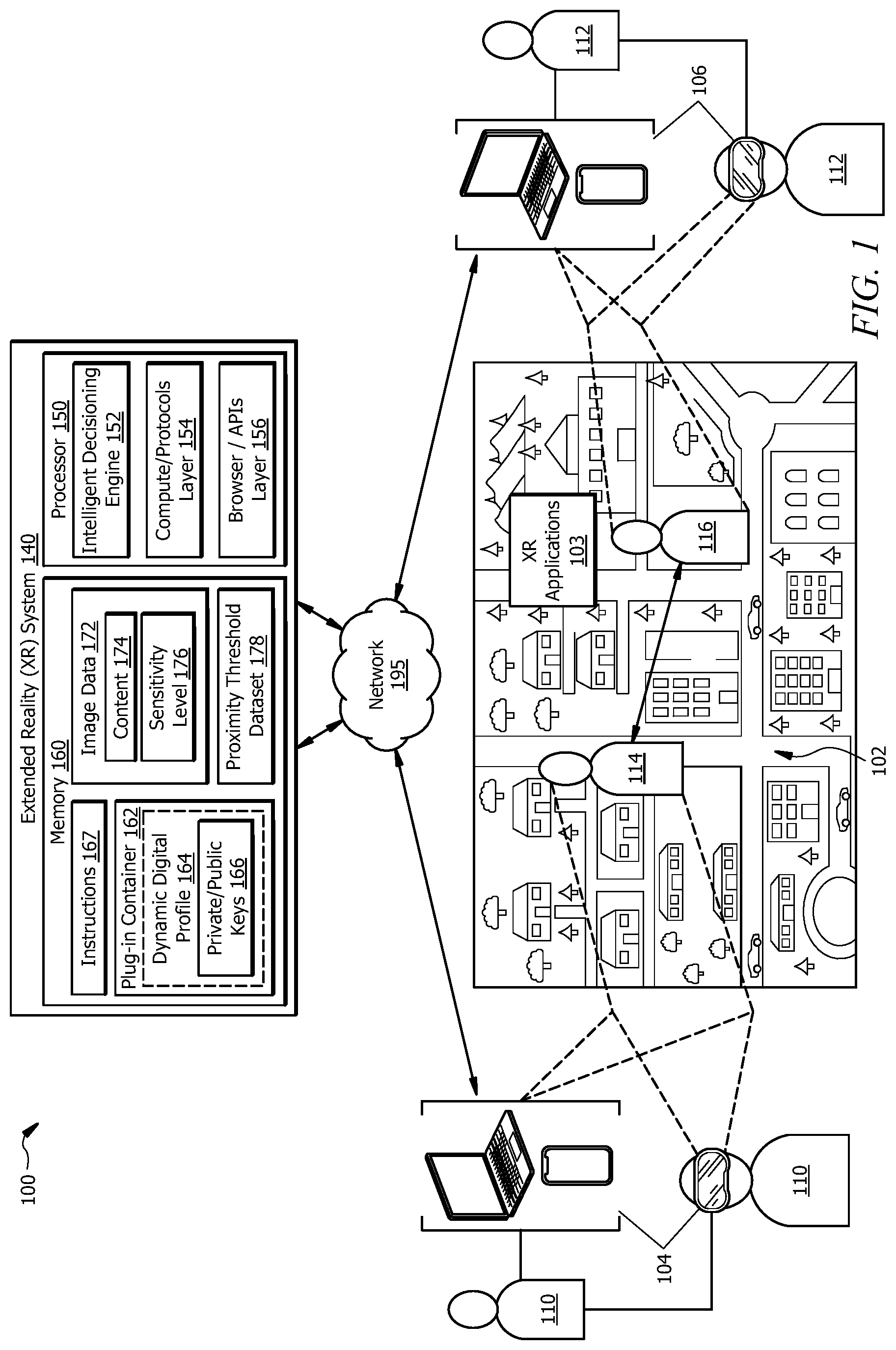 Patent US12437474 Figure 1 – System and method for generating and securing a user-specific application in an extended reality environment