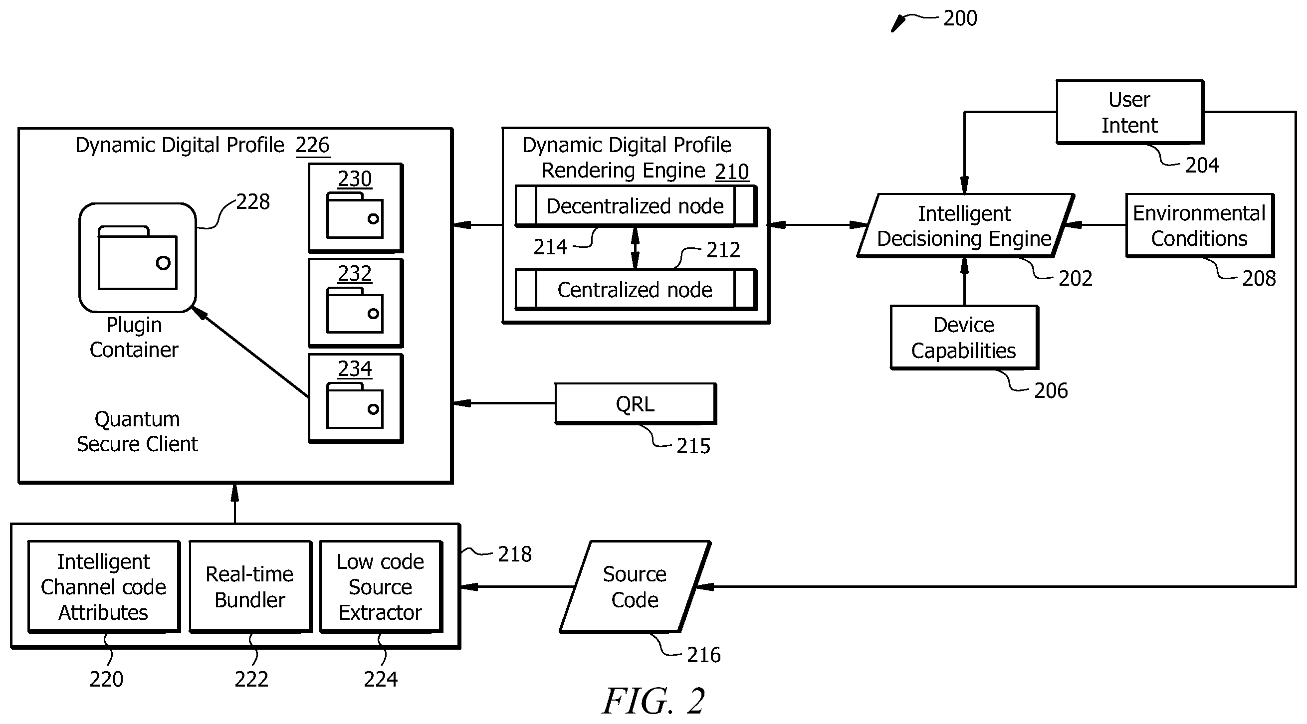 Patent US12437474 Figure 2 – System and method for generating and securing a user-specific application in an extended reality environment