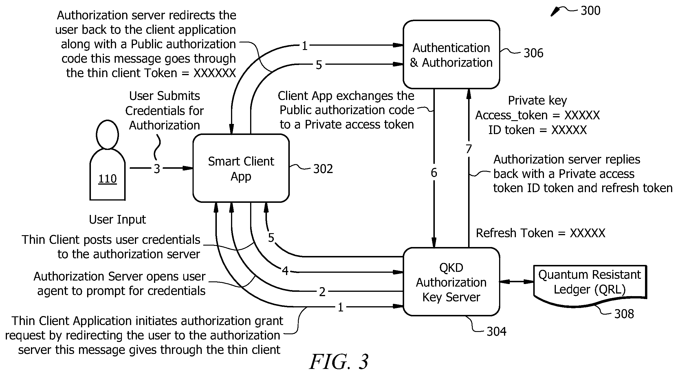 Patent US12437474 Figure 3 – System and method for generating and securing a user-specific application in an extended reality environment
