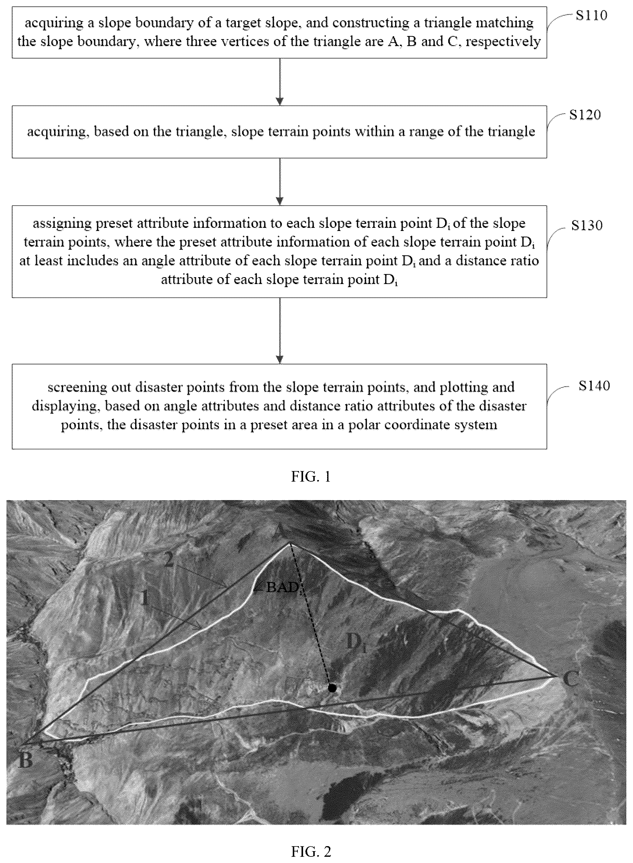 Patent US12437475 Figure 1 – Method and device for quantitatively characterizing development positions of geological disasters in slopes, and electronic device