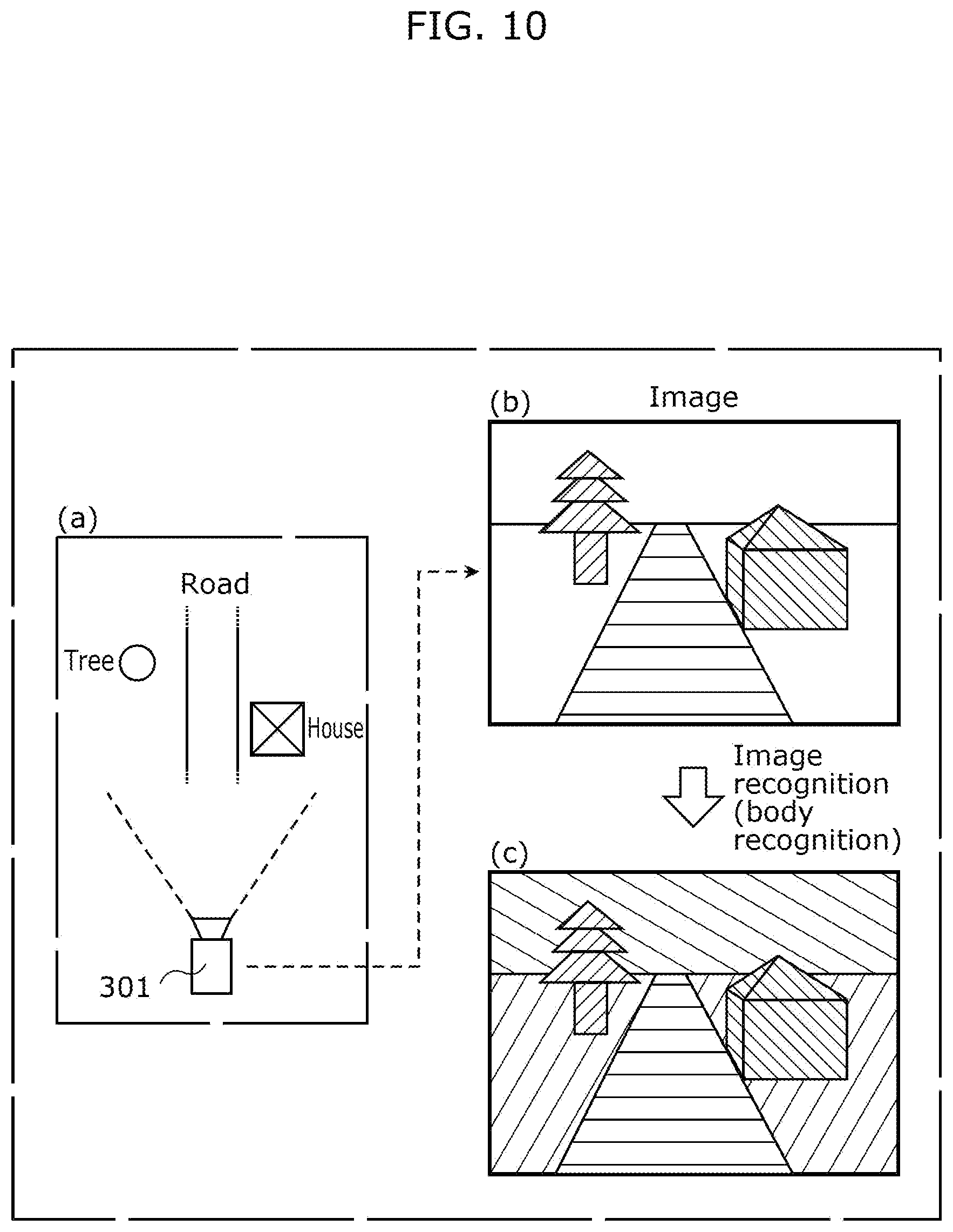 Patent US12437476 Figure 10 – Three-dimensional point cloud densification device, three-dimensional point cloud densification method, and recording medium