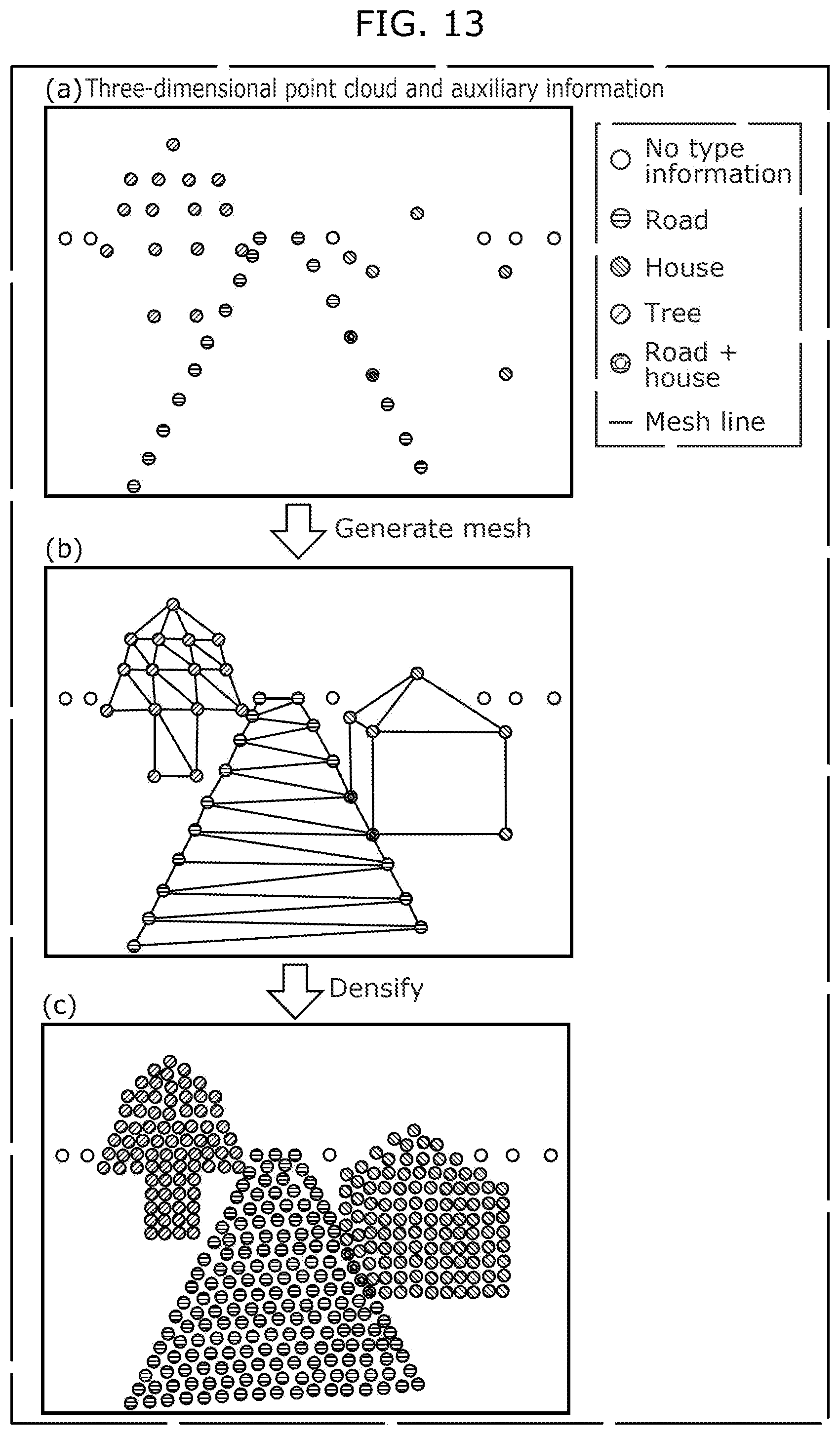 Patent US12437476 Figure 13 – Three-dimensional point cloud densification device, three-dimensional point cloud densification method, and recording medium
