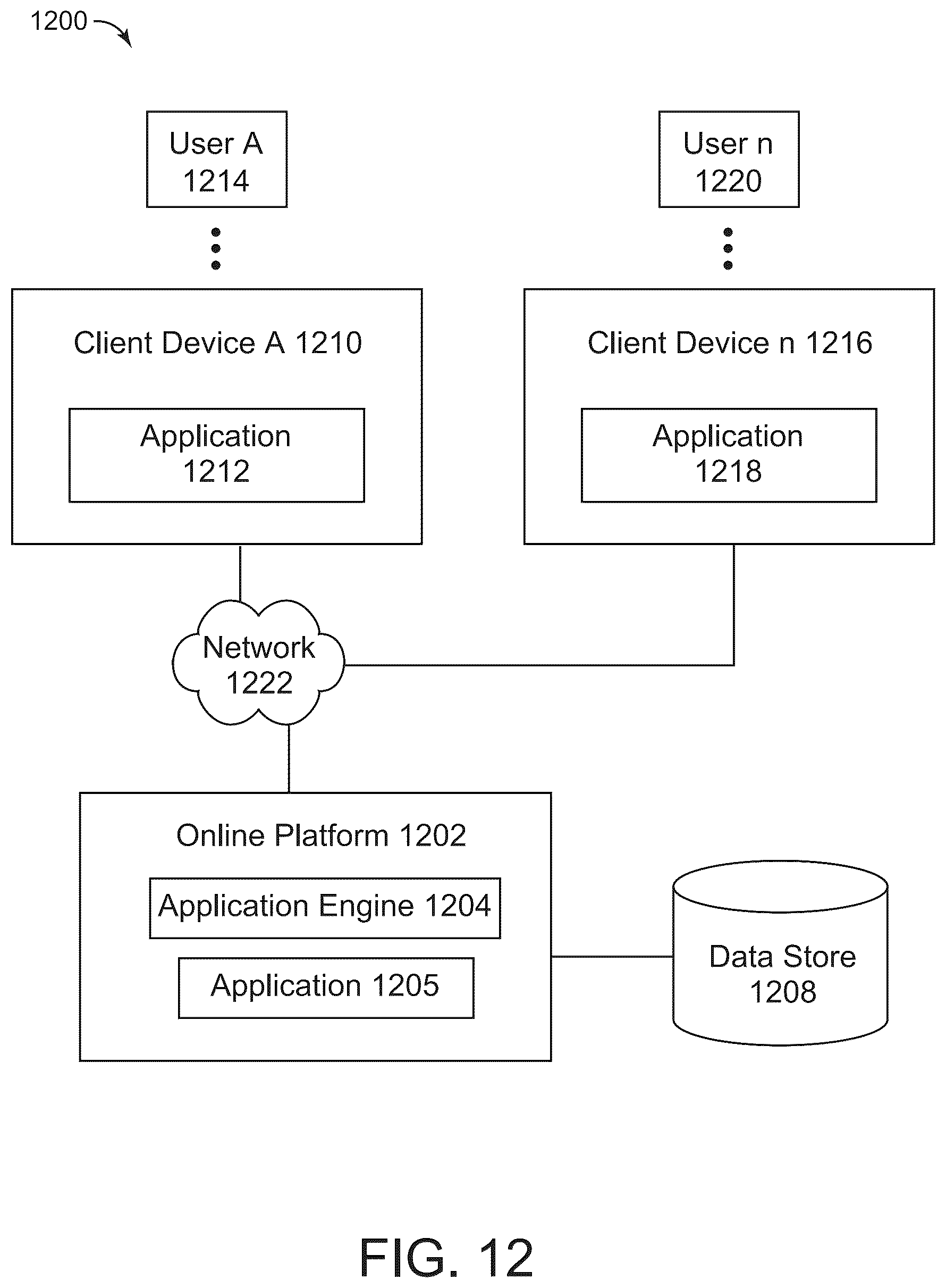 Patent US12437479 Figure 10 – Method and system for generating polygon meshes approximating surfaces using iteration for mesh vertex positions