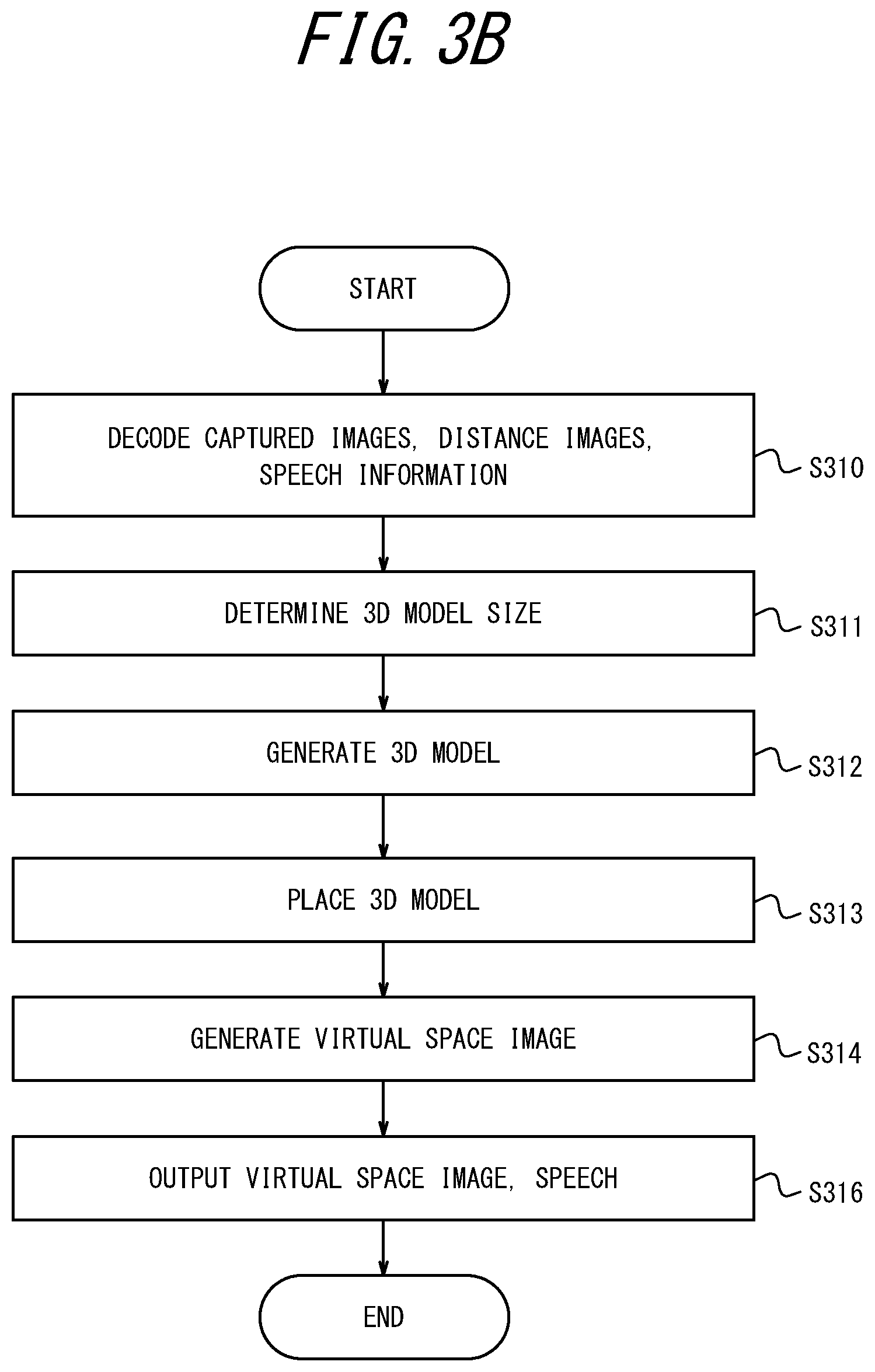 Patent US12437480 Figure 4 – Terminal apparatus, medium, and method of operating terminal apparatus