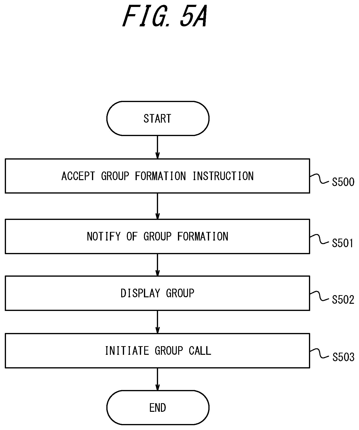 Patent US12437480 Figure 6 – Terminal apparatus, medium, and method of operating terminal apparatus