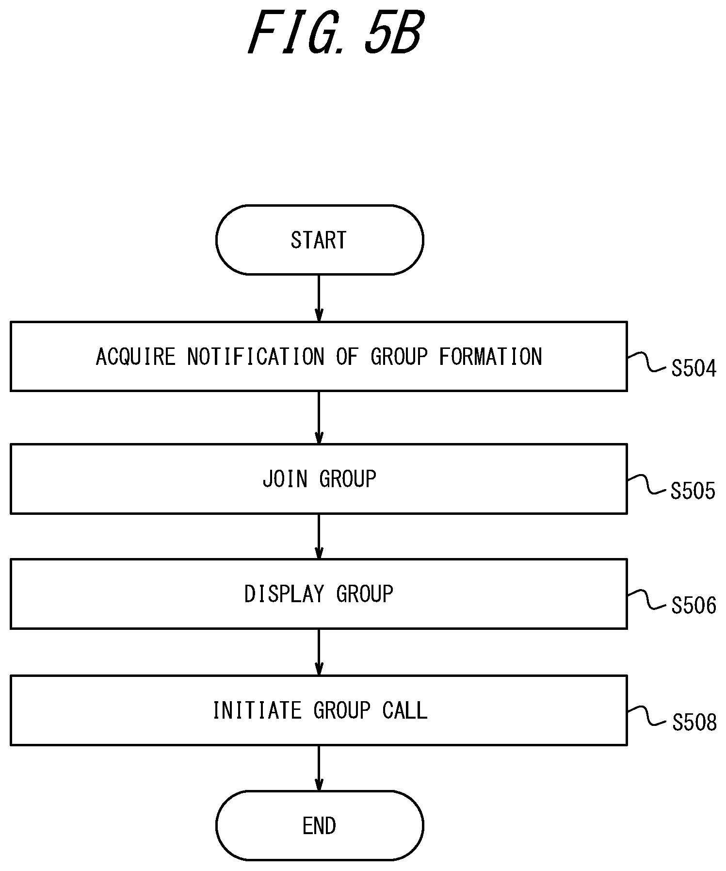 Patent US12437480 Figure 7 – Terminal apparatus, medium, and method of operating terminal apparatus