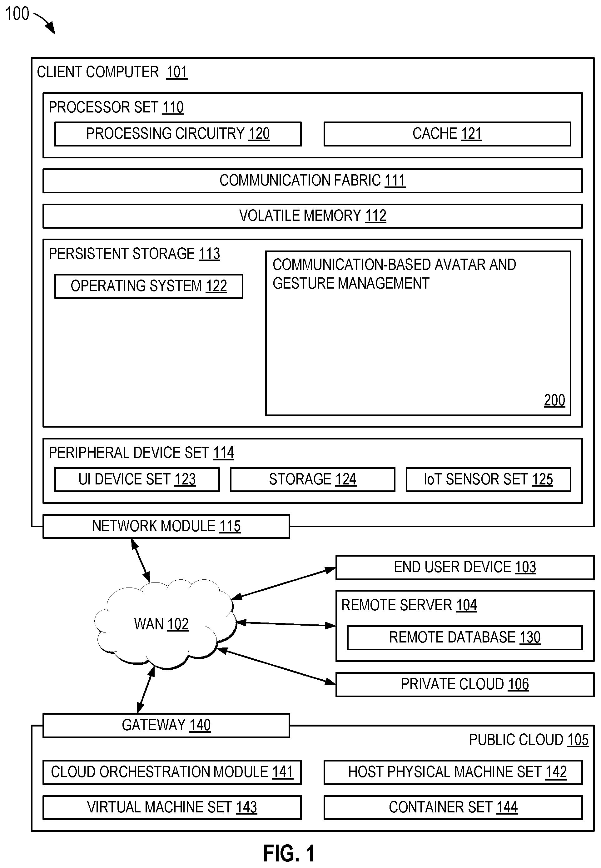 Patent US12437482 — Displaying avatars on an augmented reality (AR) lens in response to receiving a communication notification — Figure 1