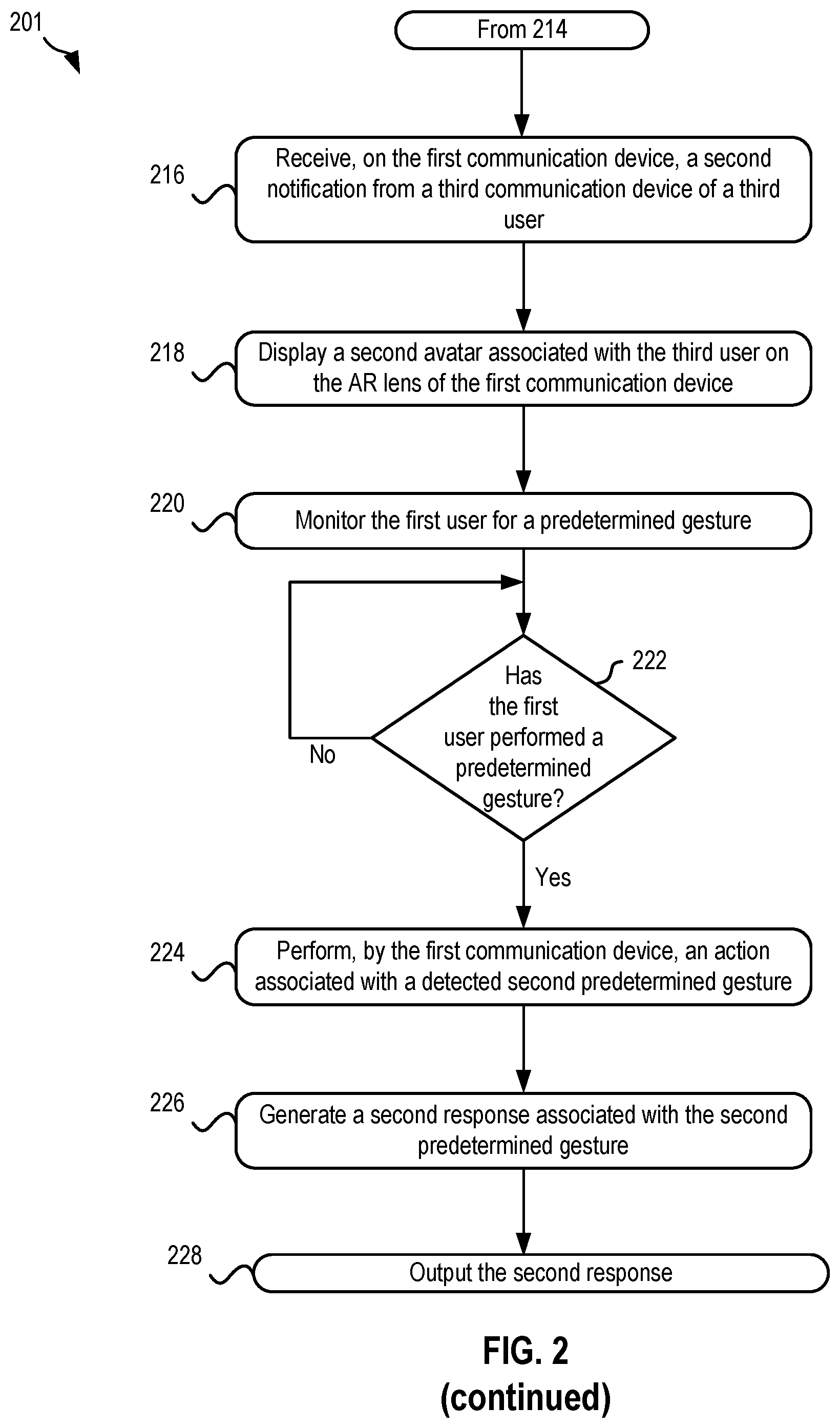 Patent US12437482 Figure 3 – Displaying avatars on an augmented reality (AR) lens in response to receiving a communication notification