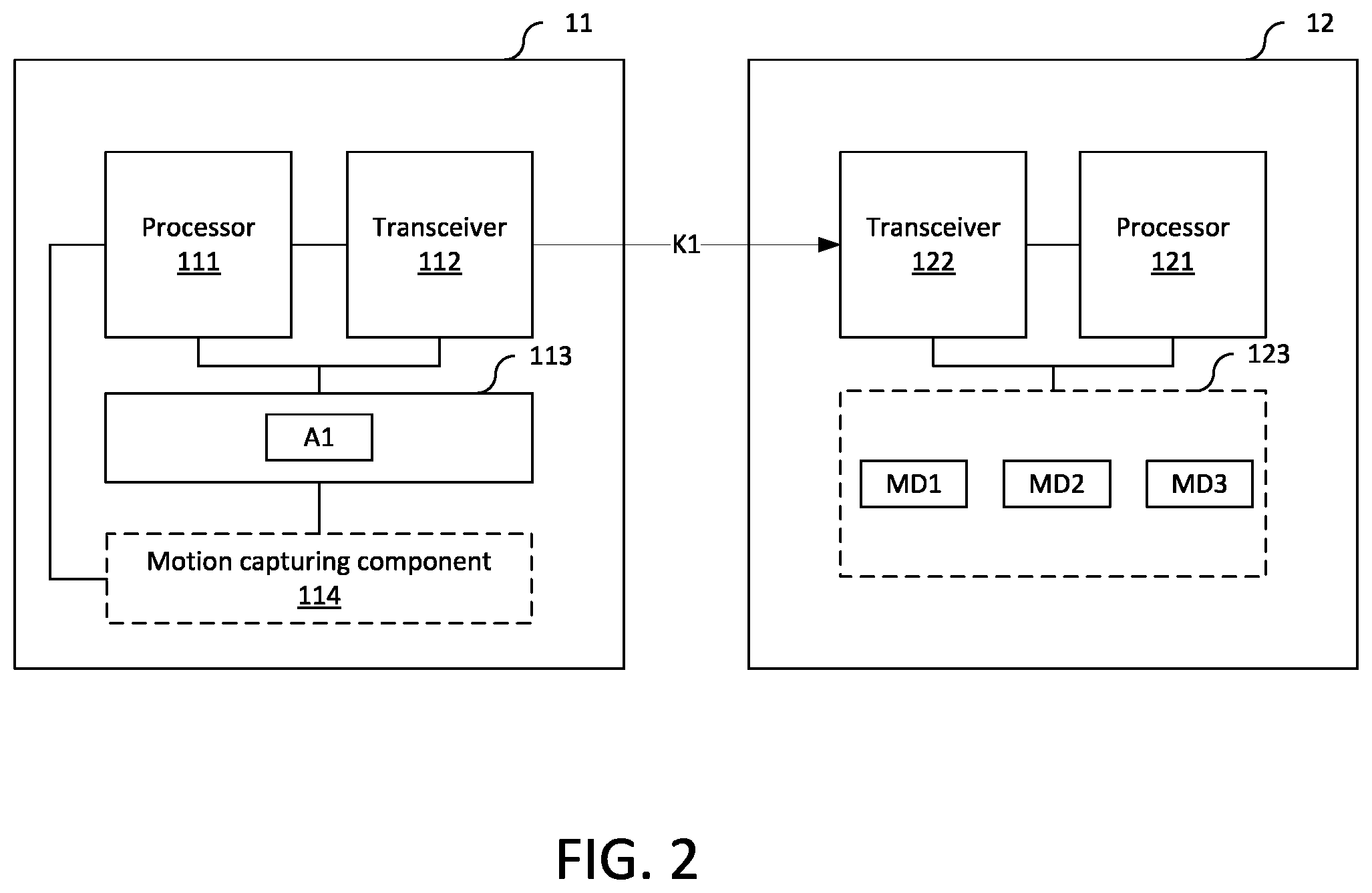 Patent US12437483 Figure 2 – Device and method for extended reality interaction and computer-readable medium thereof