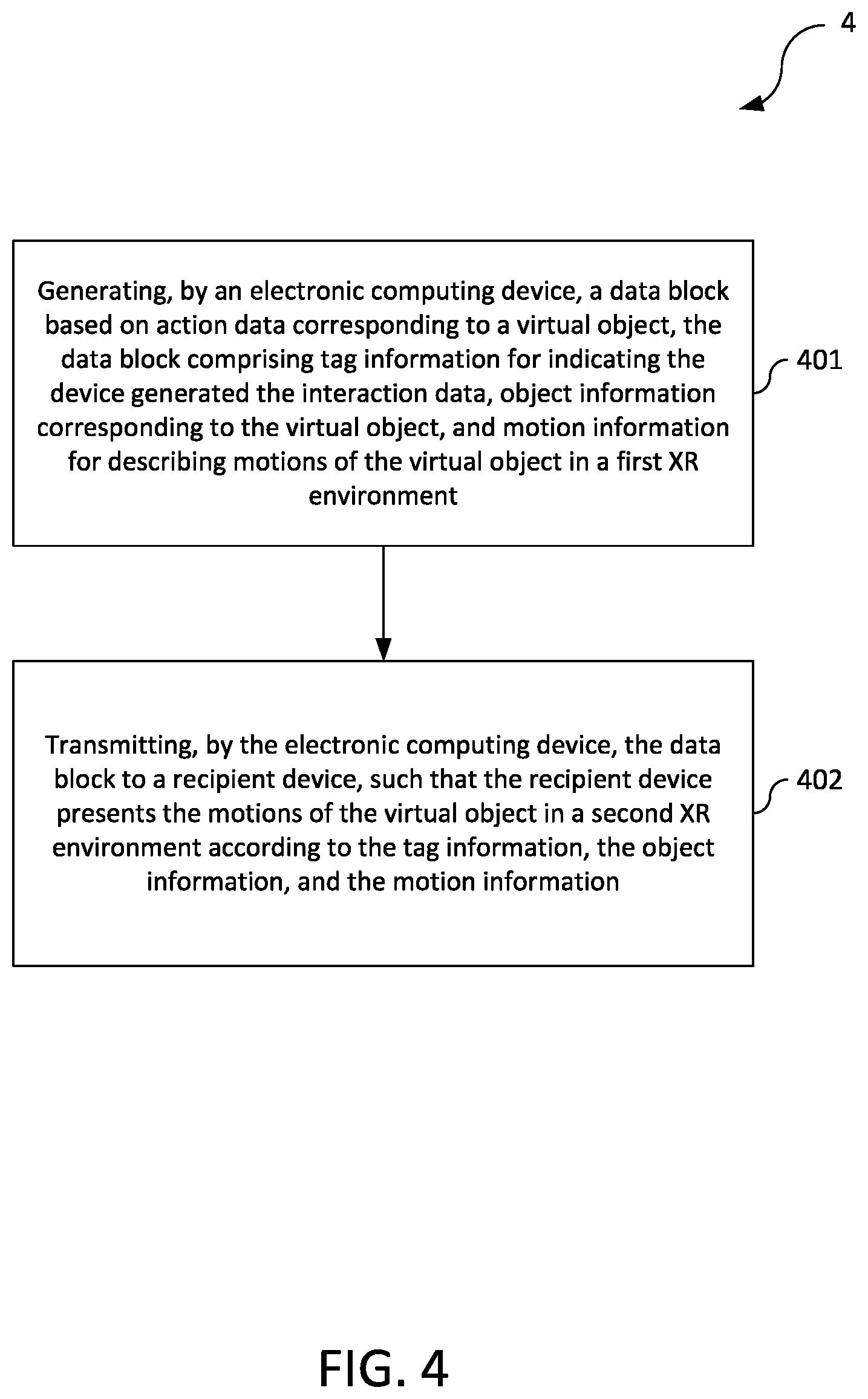 Patent US12437483 Figure 4 – Device and method for extended reality interaction and computer-readable medium thereof