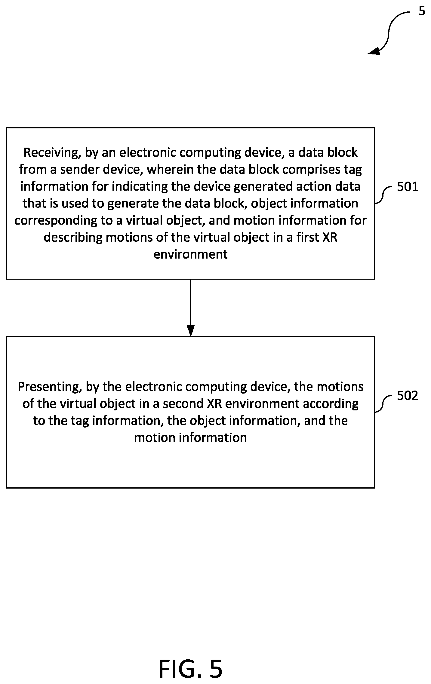 Patent US12437483 Figure 5 – Device and method for extended reality interaction and computer-readable medium thereof