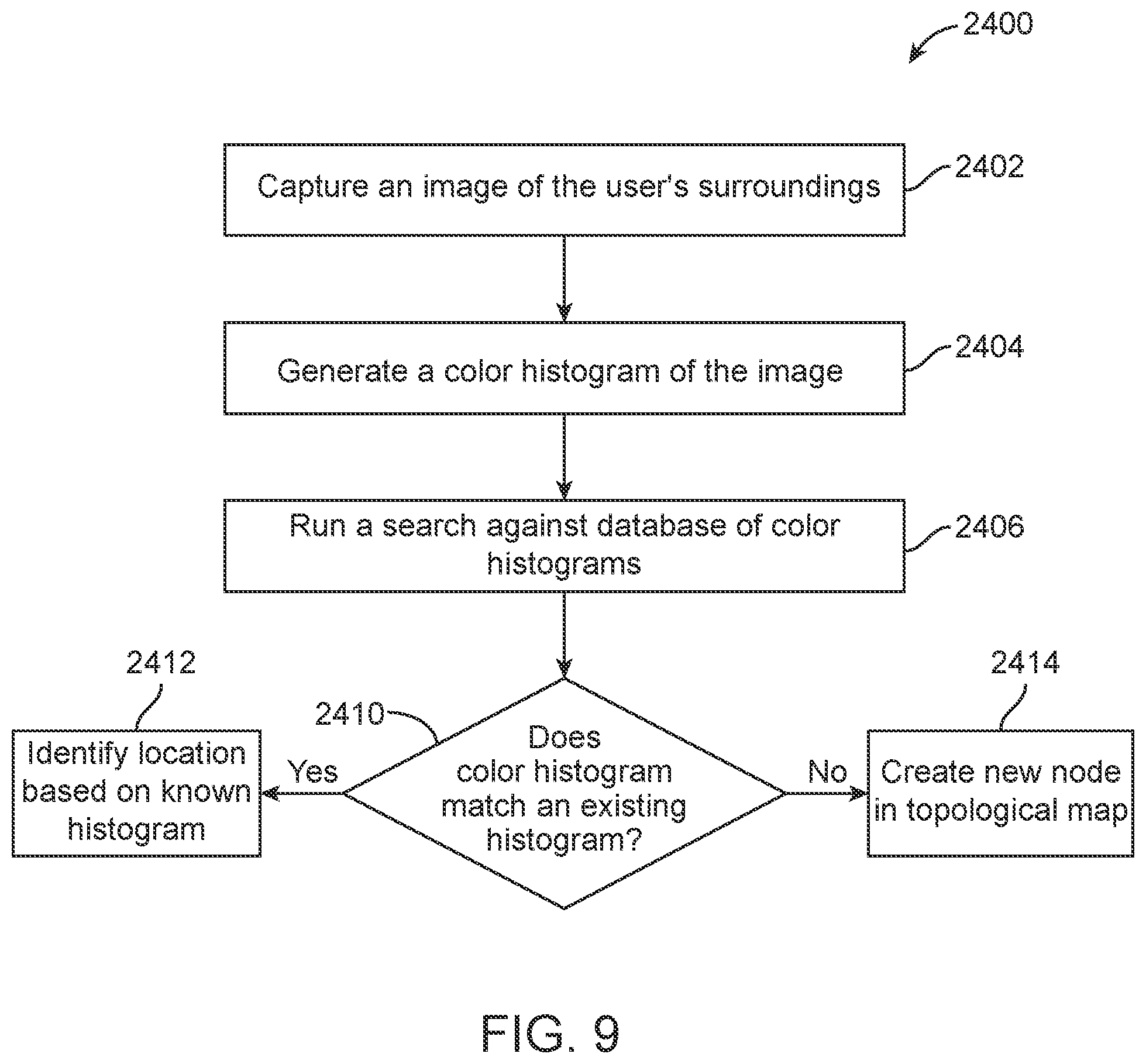 Patent US12437485 Figure 9 – System and method for mapping