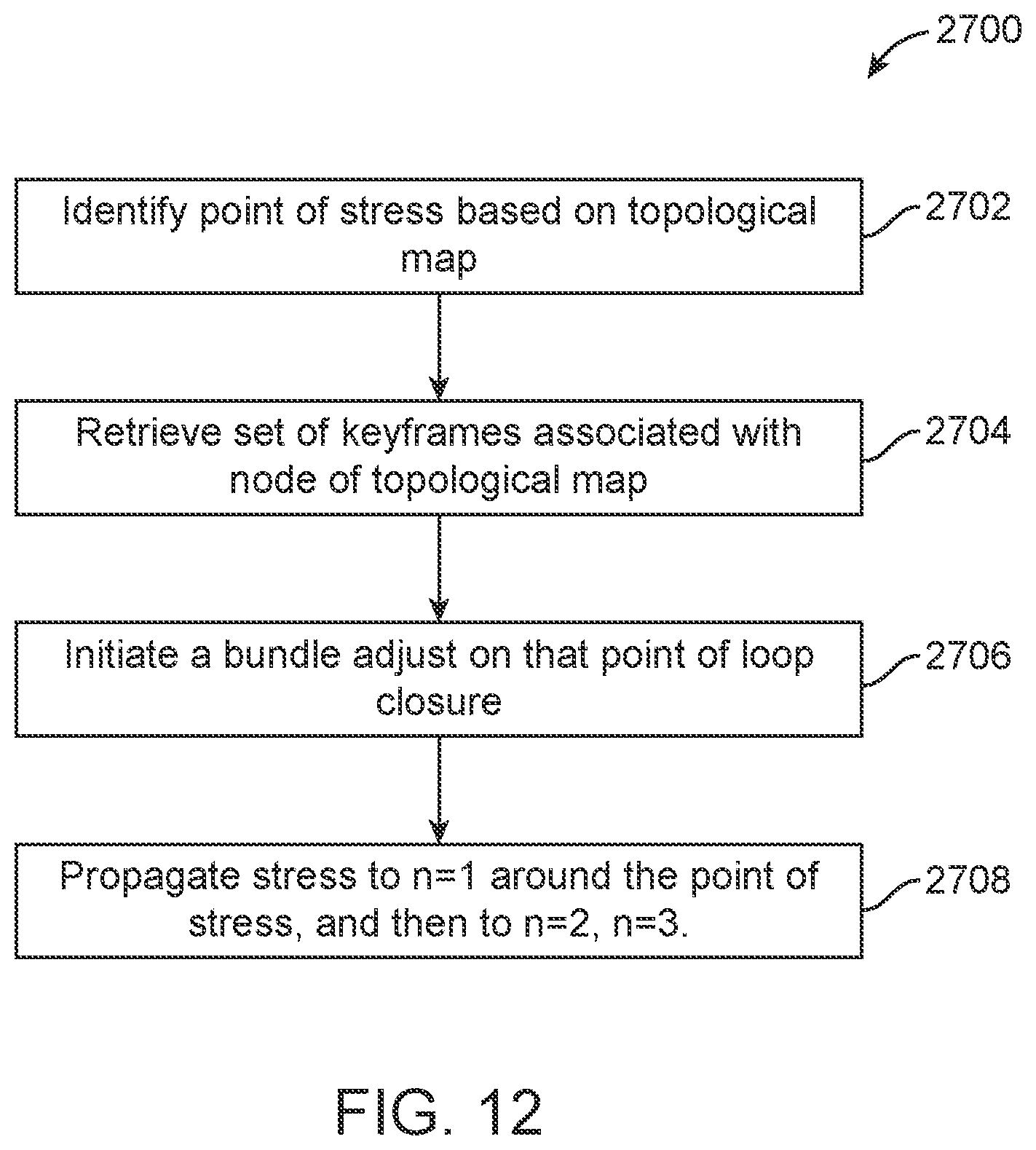 Patent US12437485 Figure 12 – System and method for mapping