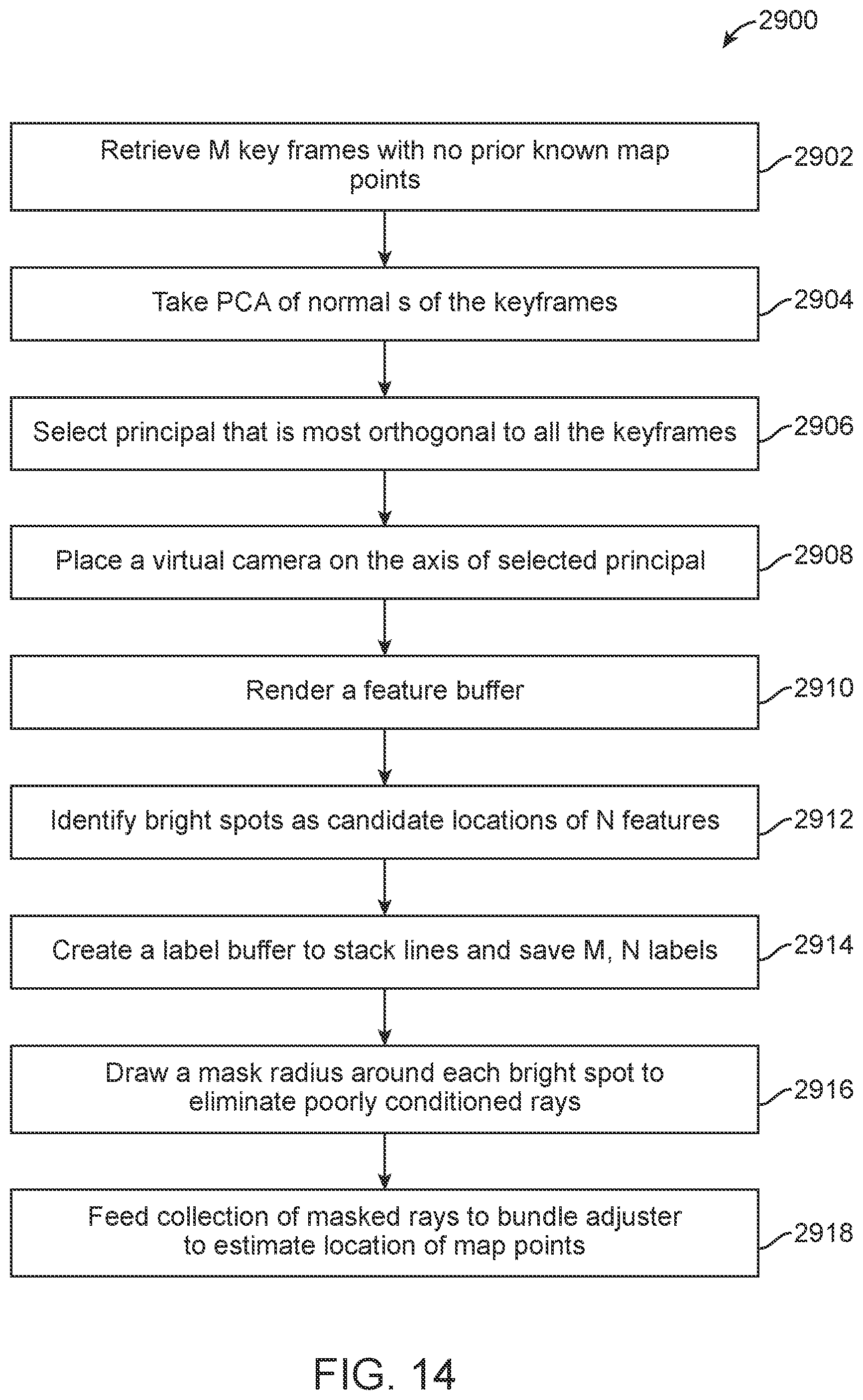Patent US12437485 Figure 14 – System and method for mapping