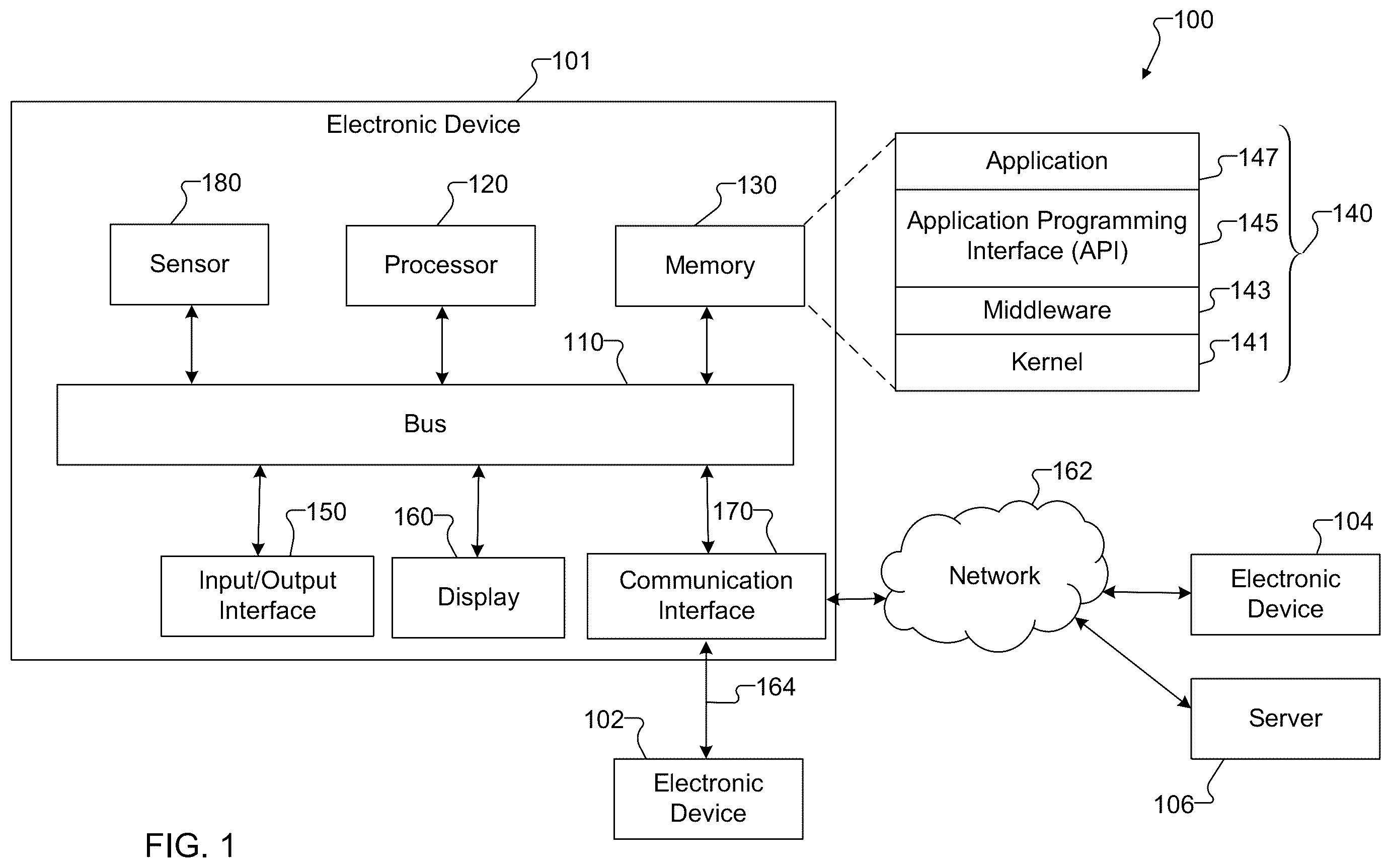 Patent US12437486 Figure 1 – Generation and rendering of extended-view geometries in video see-through (VST) augmented reality (AR) systems