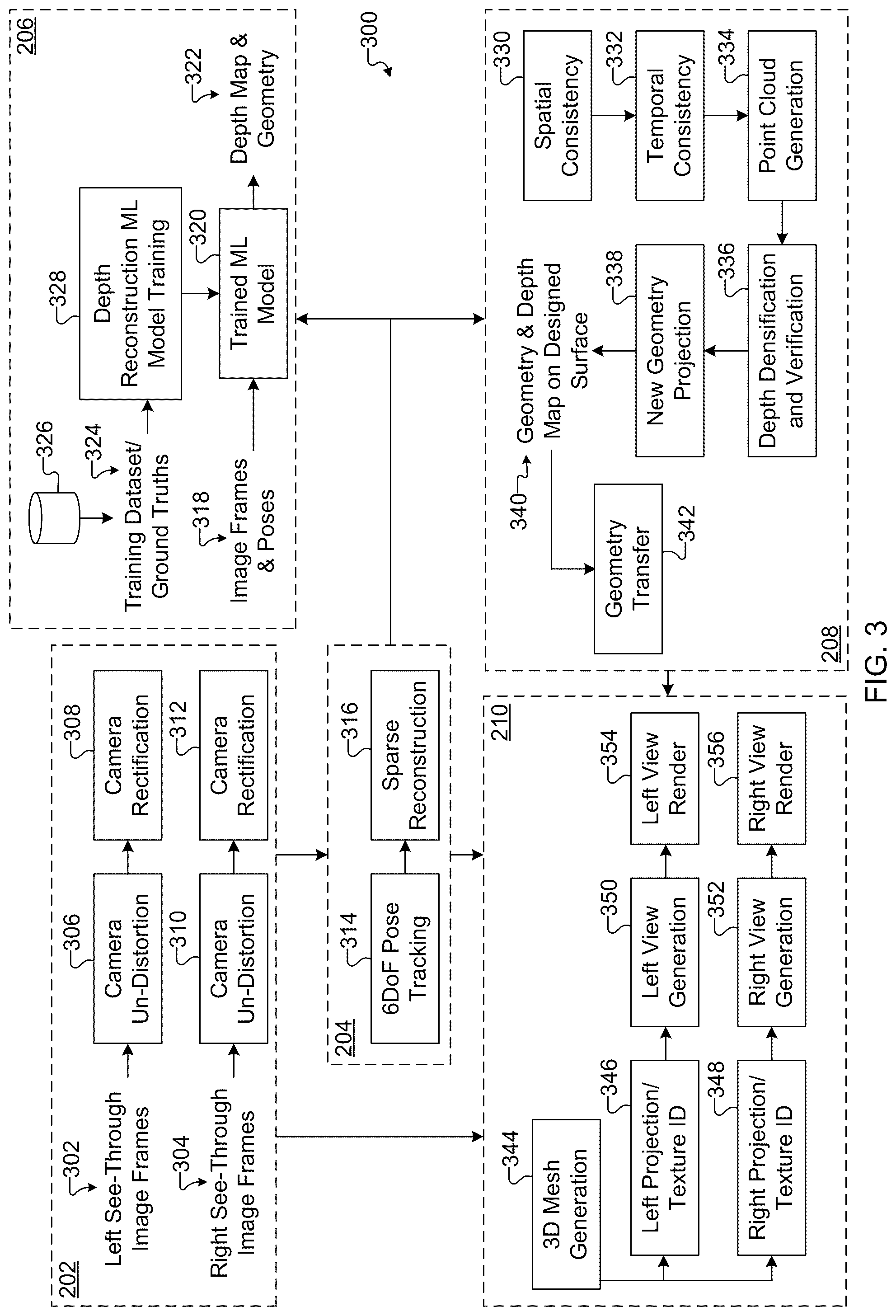Patent US12437486 Figure 3 – Generation and rendering of extended-view geometries in video see-through (VST) augmented reality (AR) systems