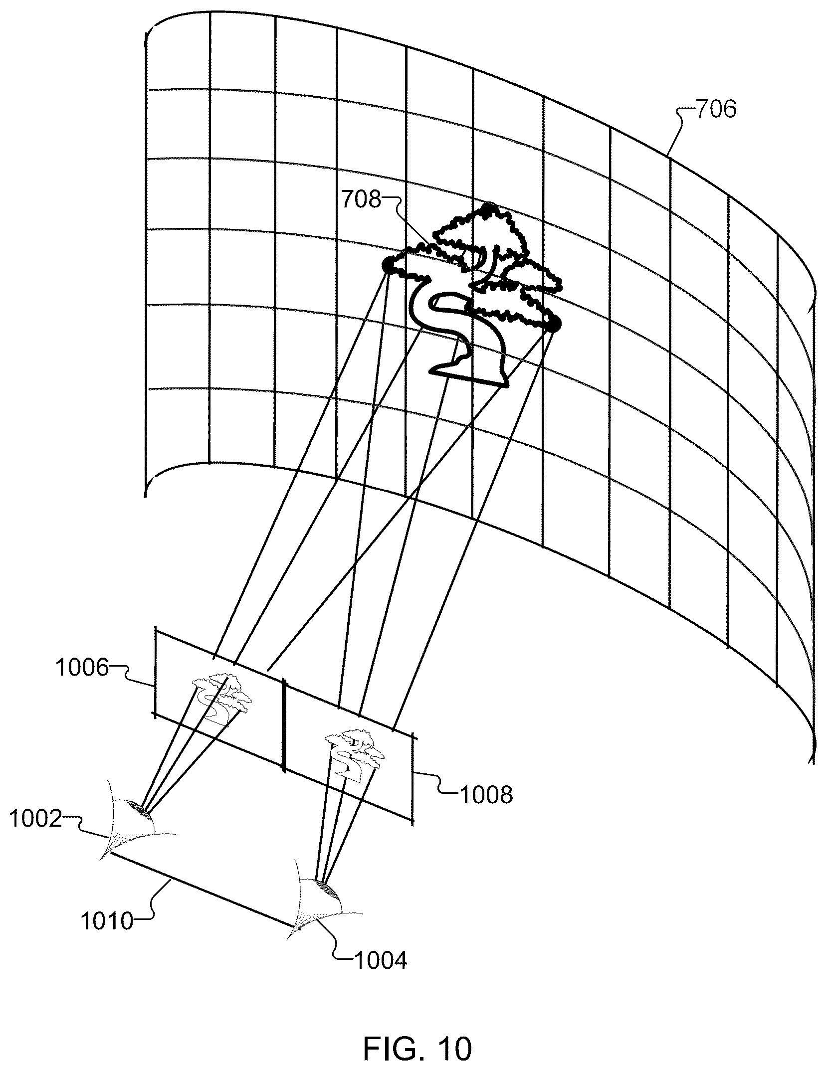 Patent US12437486 Figure 8 – Generation and rendering of extended-view geometries in video see-through (VST) augmented reality (AR) systems