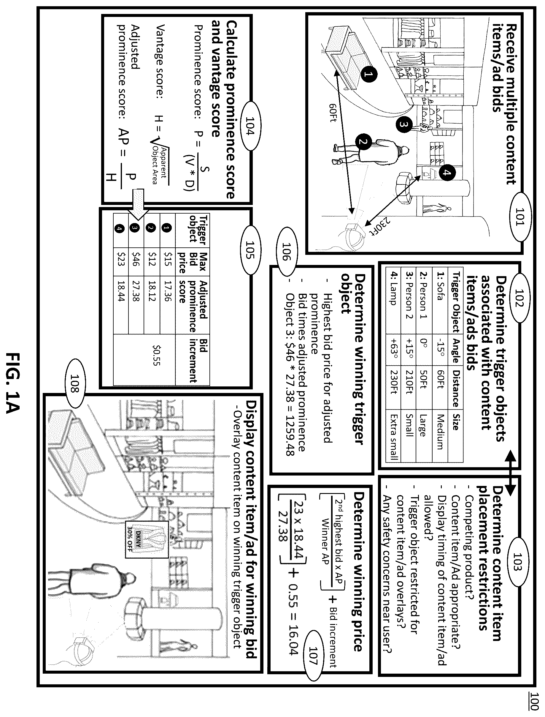Patent US12437487 Figure 1 – Systems and methods for virtually displaying content items on real-world objects in an extended reality environment