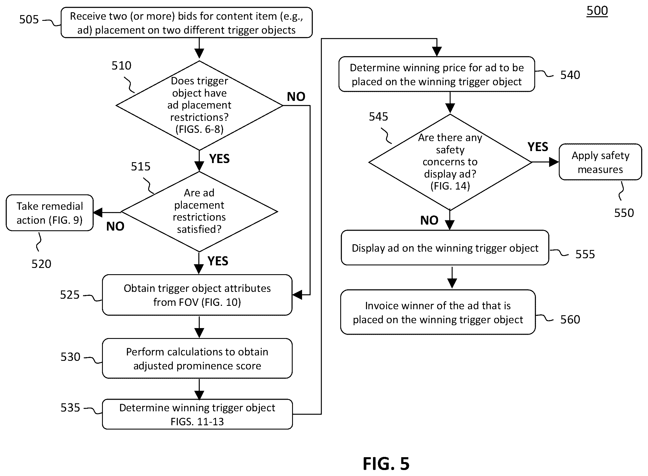 Patent US12437487 Figure 6 – Systems and methods for virtually displaying content items on real-world objects in an extended reality environment