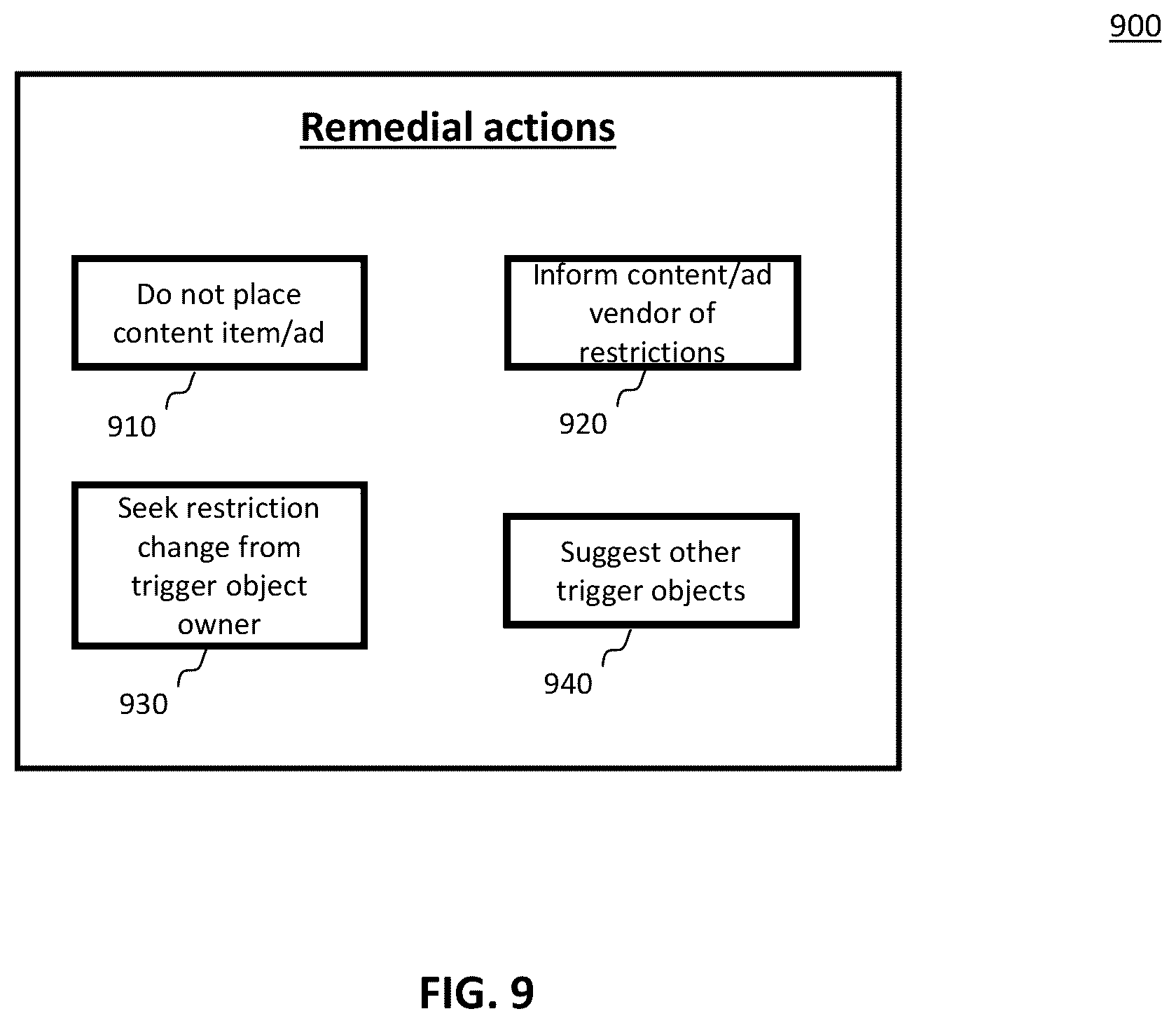 Patent US12437487 Figure 10 – Systems and methods for virtually displaying content items on real-world objects in an extended reality environment
