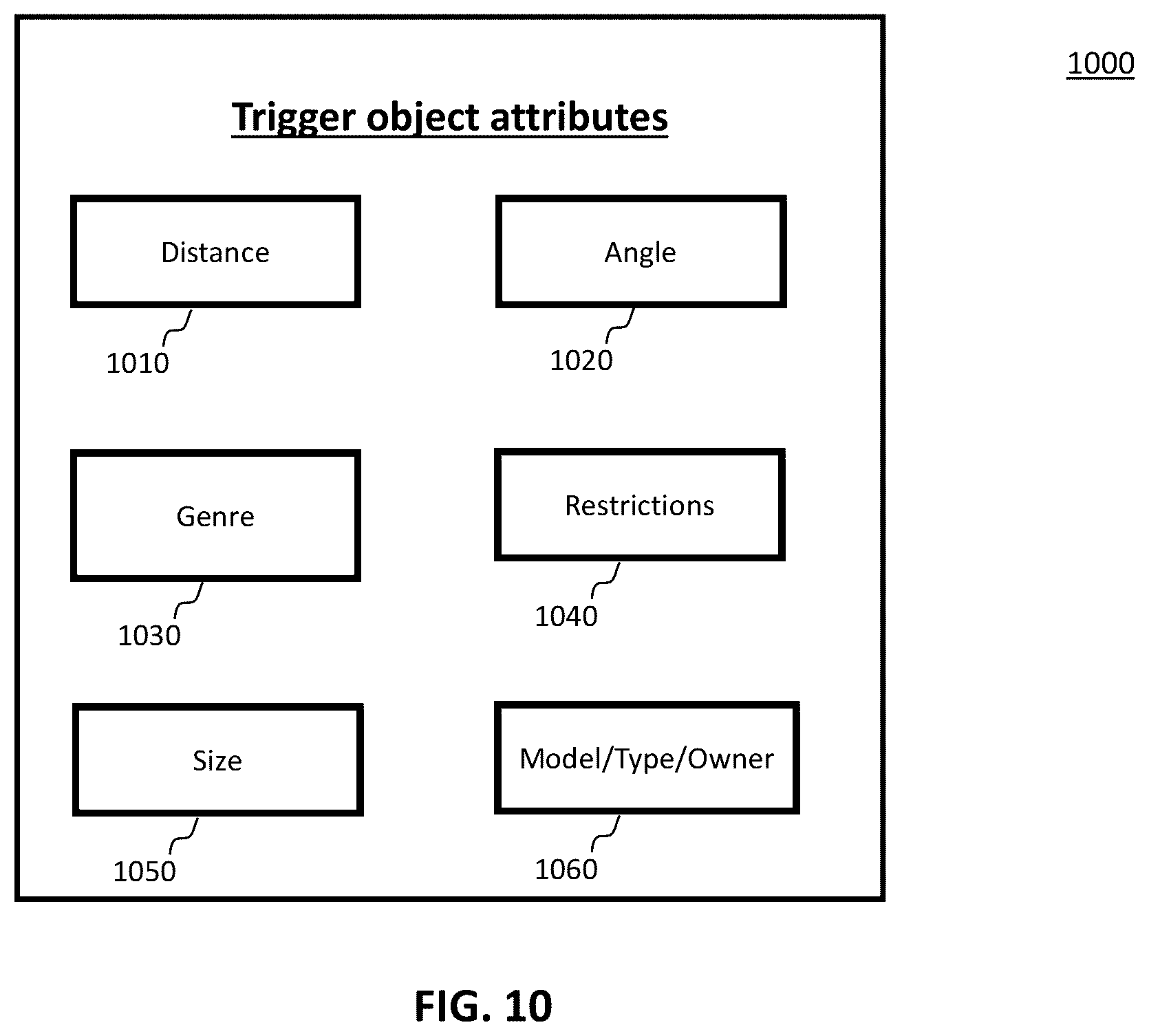 Patent US12437487 Figure 11 – Systems and methods for virtually displaying content items on real-world objects in an extended reality environment