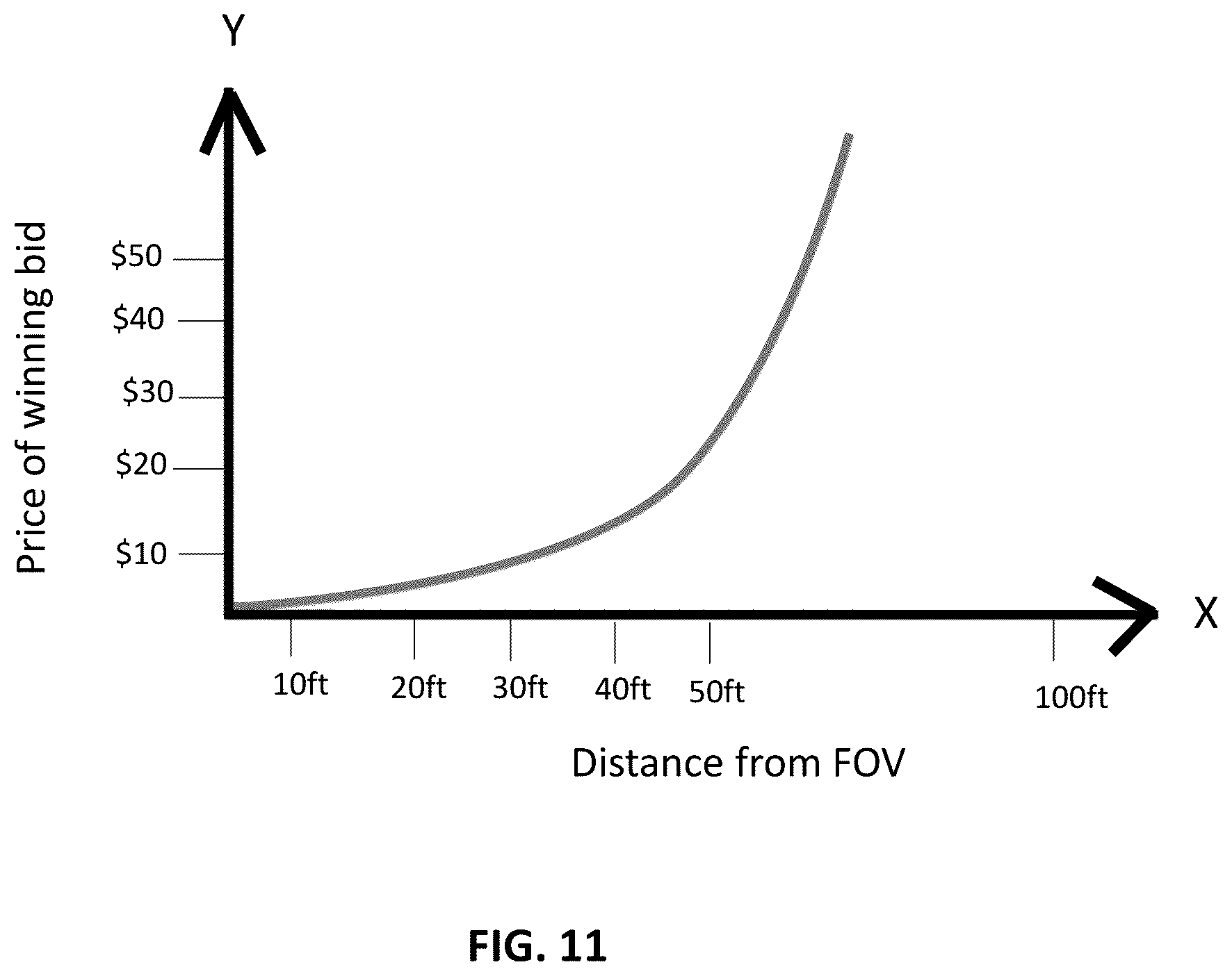 Patent US12437487 Figure 12 – Systems and methods for virtually displaying content items on real-world objects in an extended reality environment