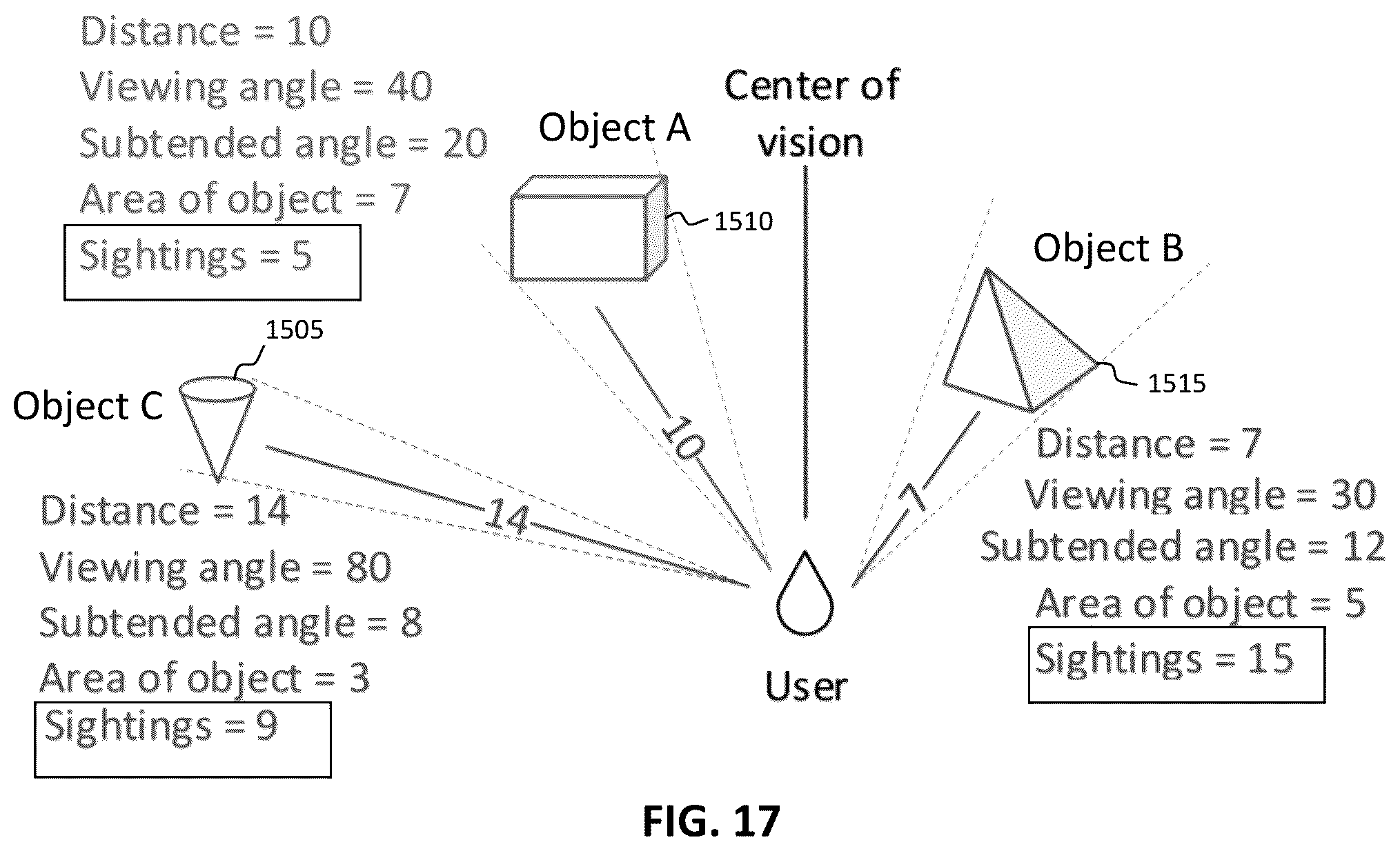 Patent US12437487 Figure 18 – Systems and methods for virtually displaying content items on real-world objects in an extended reality environment
