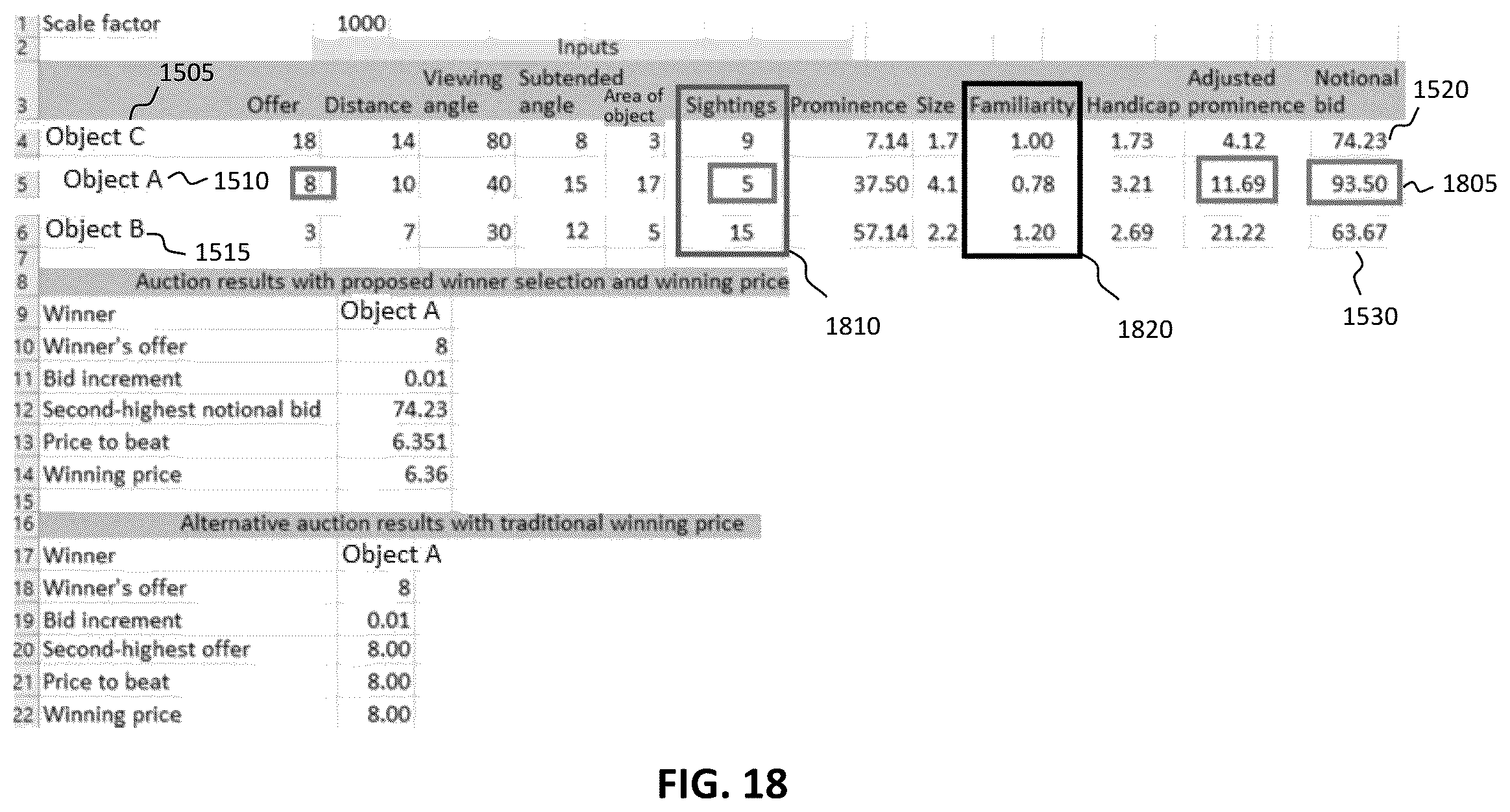 Patent US12437487 Figure 19 – Systems and methods for virtually displaying content items on real-world objects in an extended reality environment