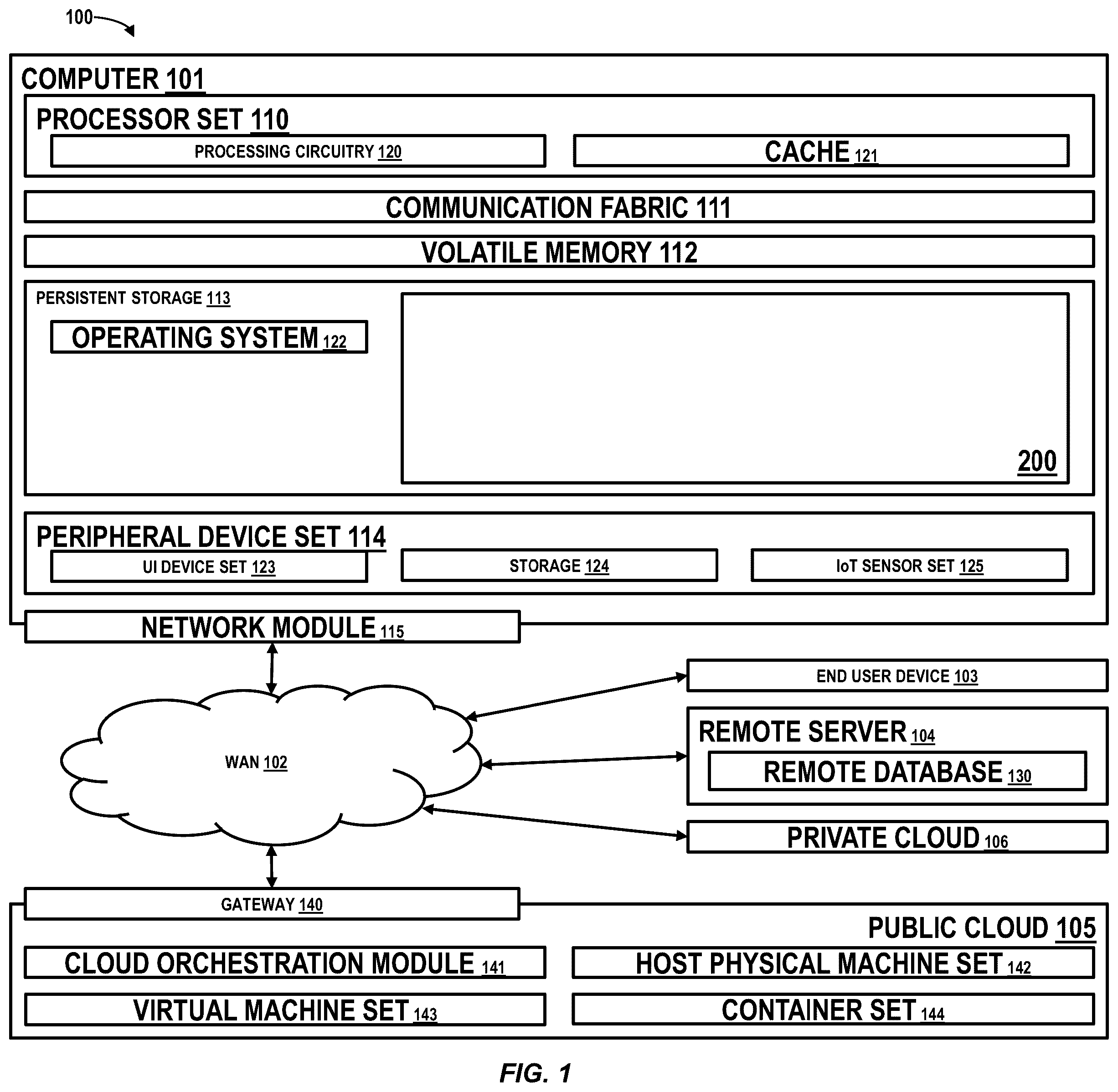 Patent US12437488 Figure 1 – Augmenting objects for immersive gaming environments