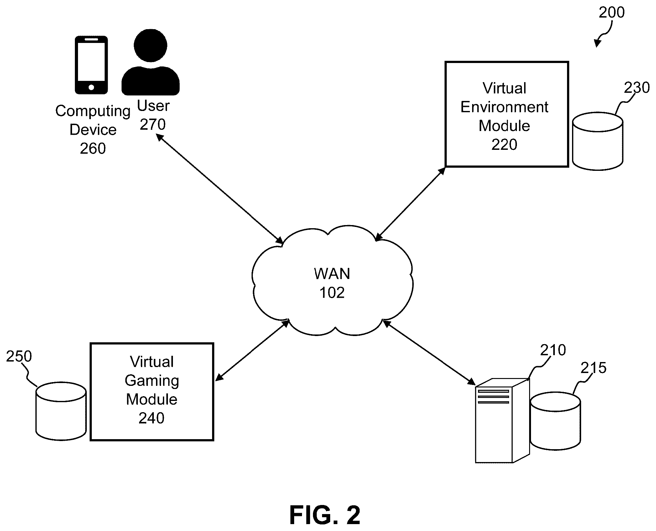 Patent US12437488 Figure 2 – Augmenting objects for immersive gaming environments