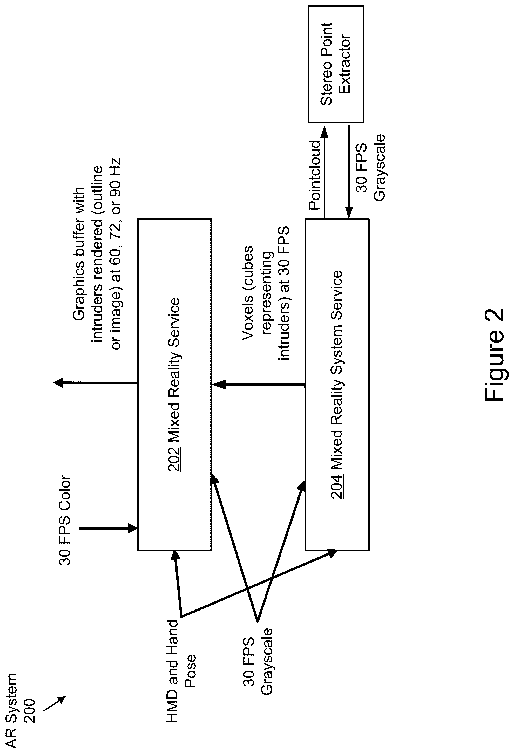 Patent US12437489 Figure 2 – Presenting meshed representations of physical objects within defined boundaries for interacting with artificial-reality content, and systems and methods of use thereof