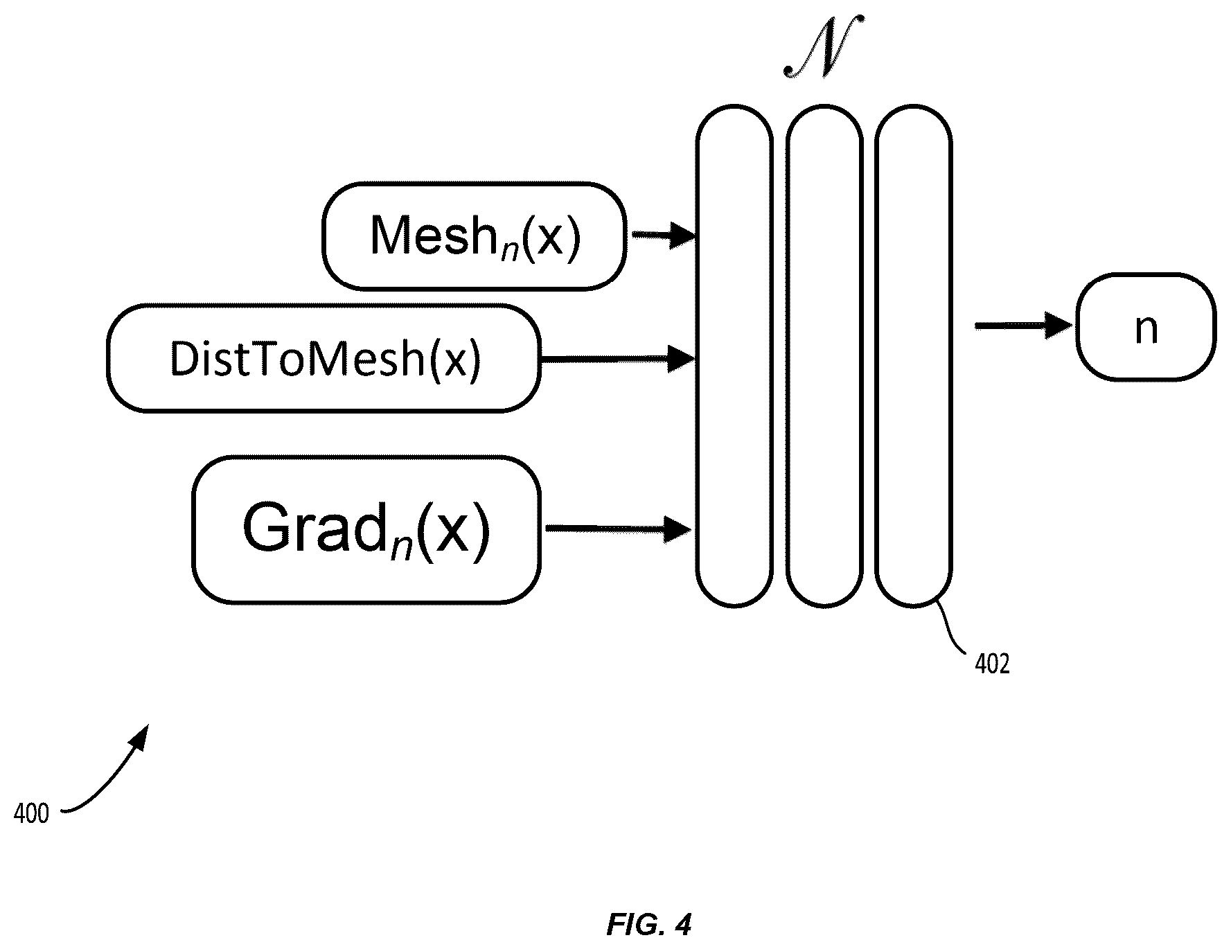 Patent US12437492 Figure 4 – Controllable dynamic appearance for neural 3D portraits