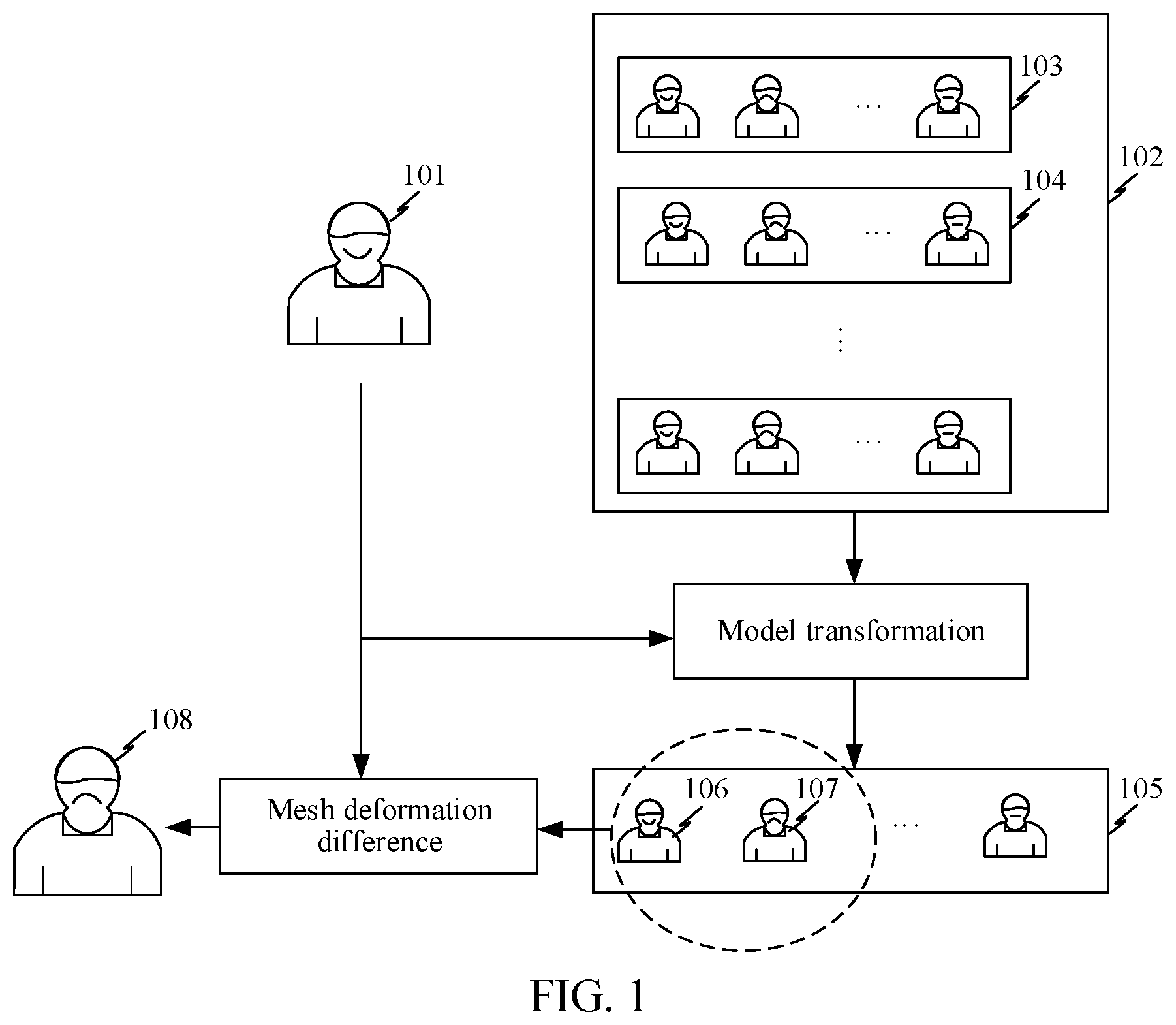 Patent US12437493 Figure 1 – Method and apparatus for generating expression model, device, and medium