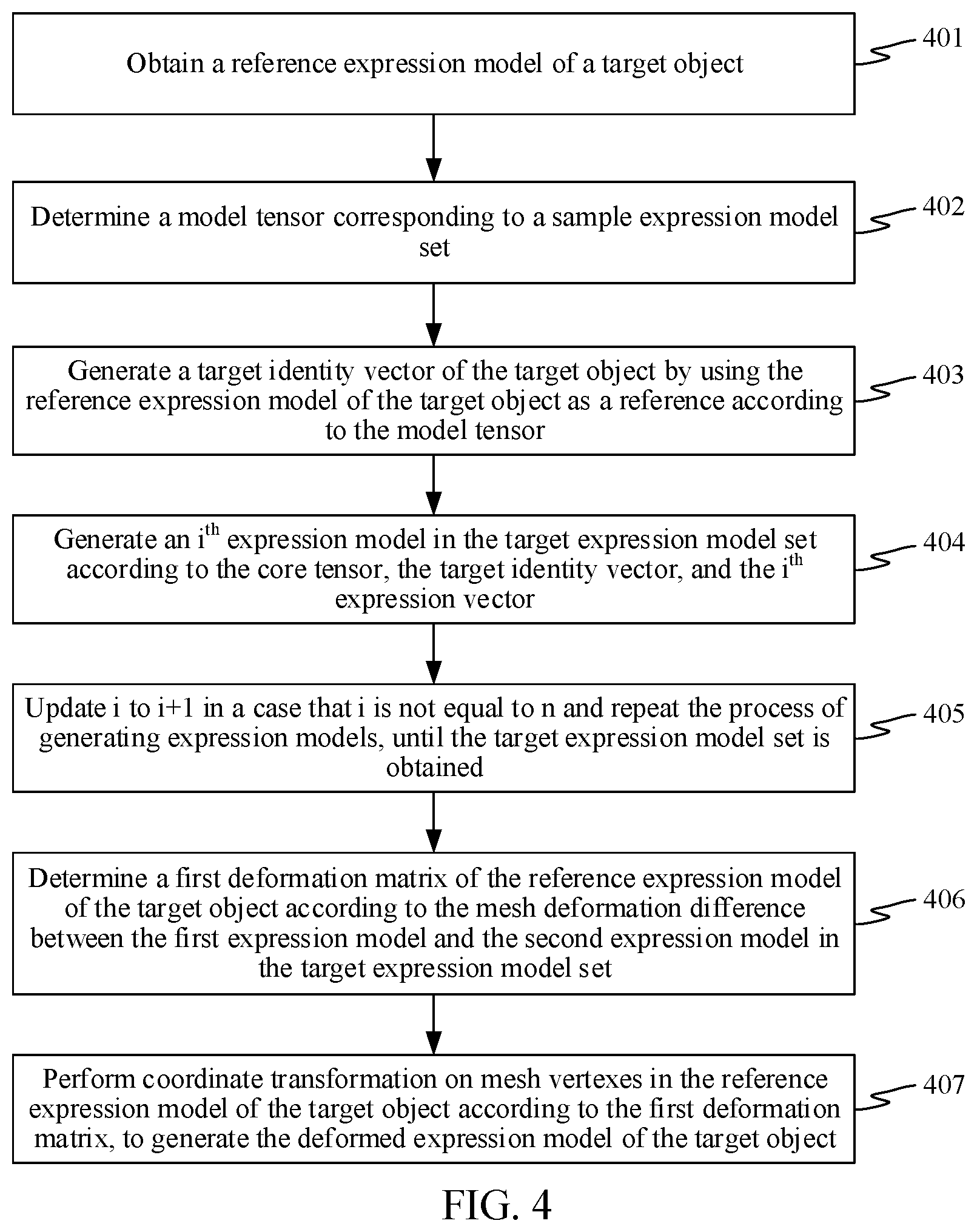 Patent US12437493 Figure 3 – Method and apparatus for generating expression model, device, and medium