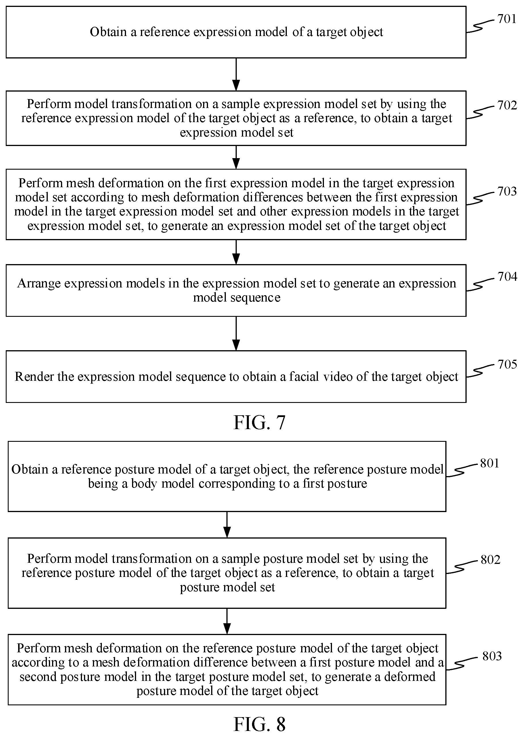 Patent US12437493 Figure 5 – Method and apparatus for generating expression model, device, and medium