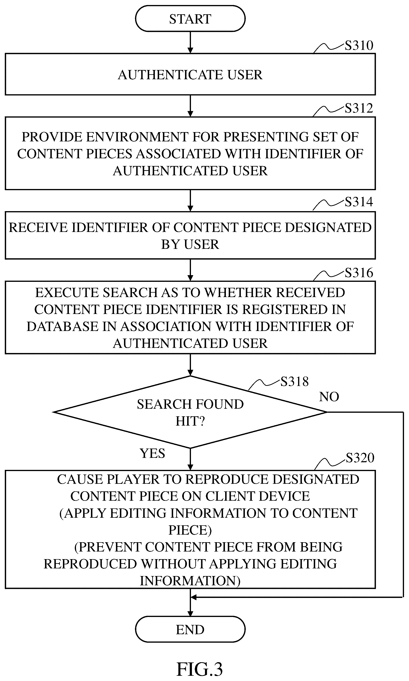 Patent US12437495 Figure 3 – Content item display method and computer-readable medium