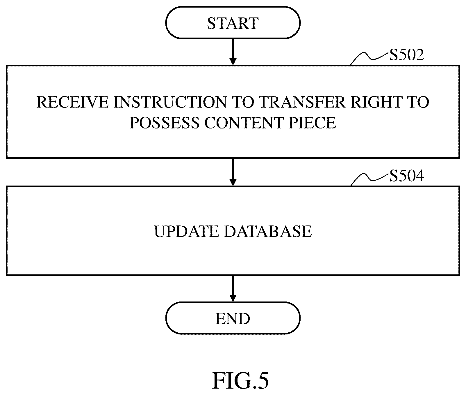 Patent US12437495 Figure 5 – Content item display method and computer-readable medium