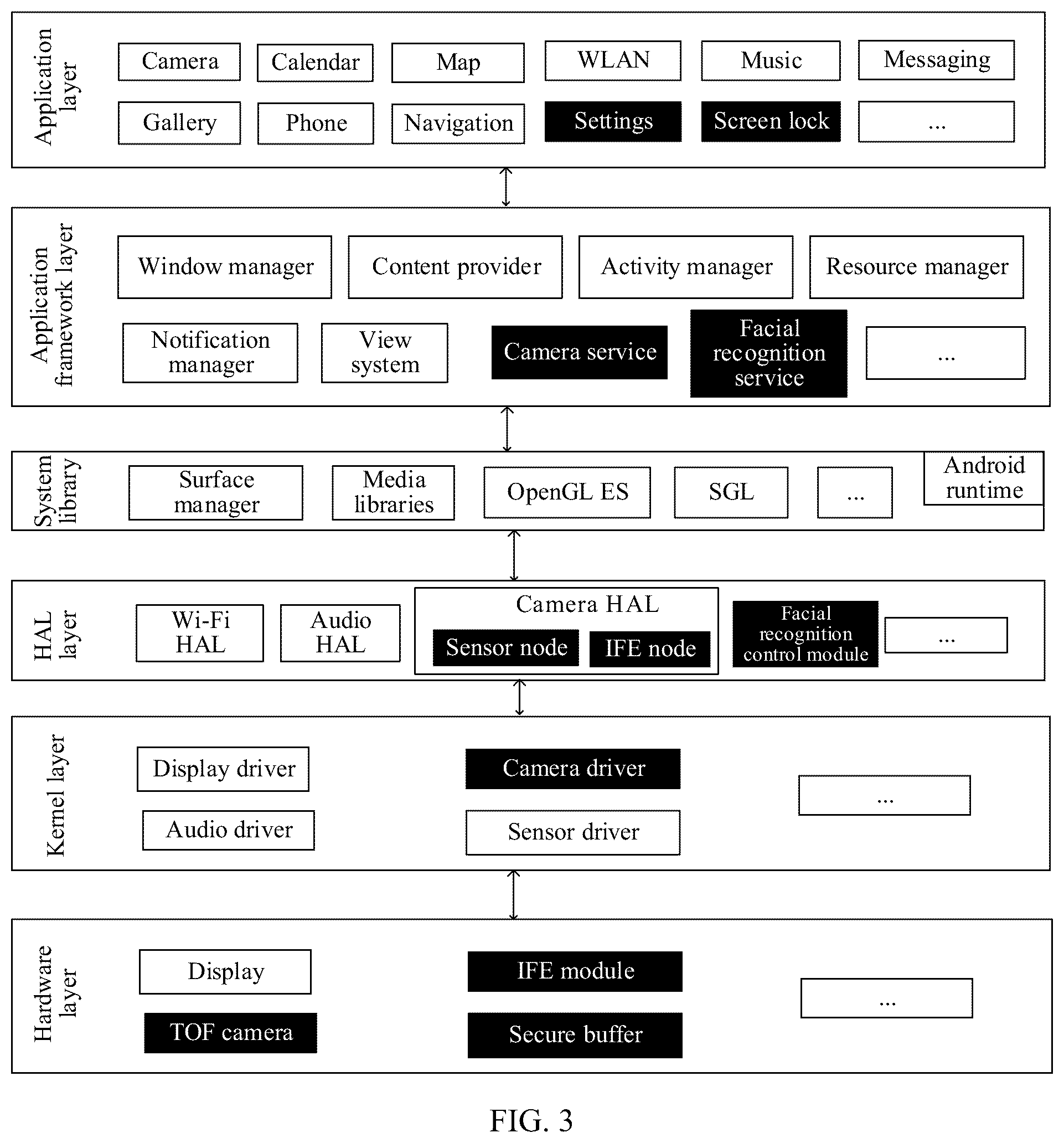 Patent US12437496 Figure 3 – Method and apparatus for facial recognition
