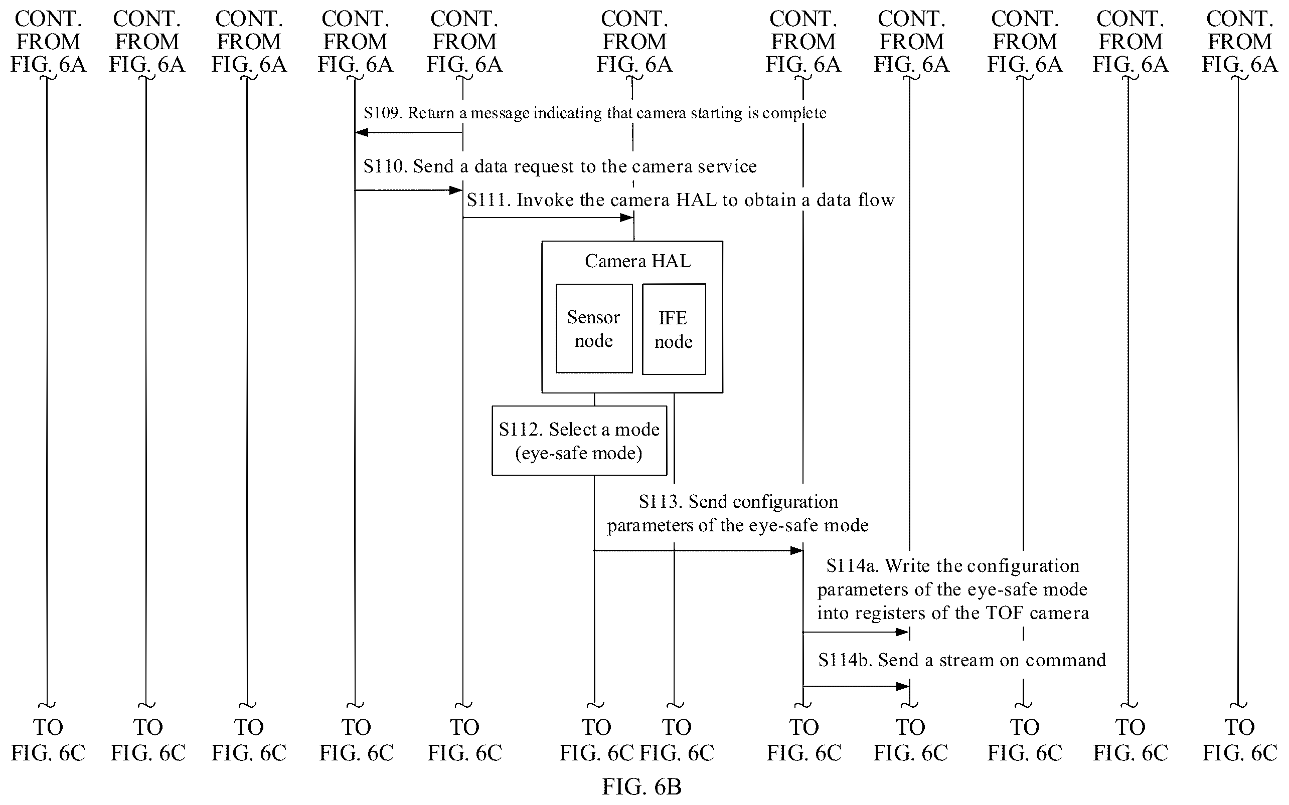 Patent US12437496 Figure 7 – Method and apparatus for facial recognition