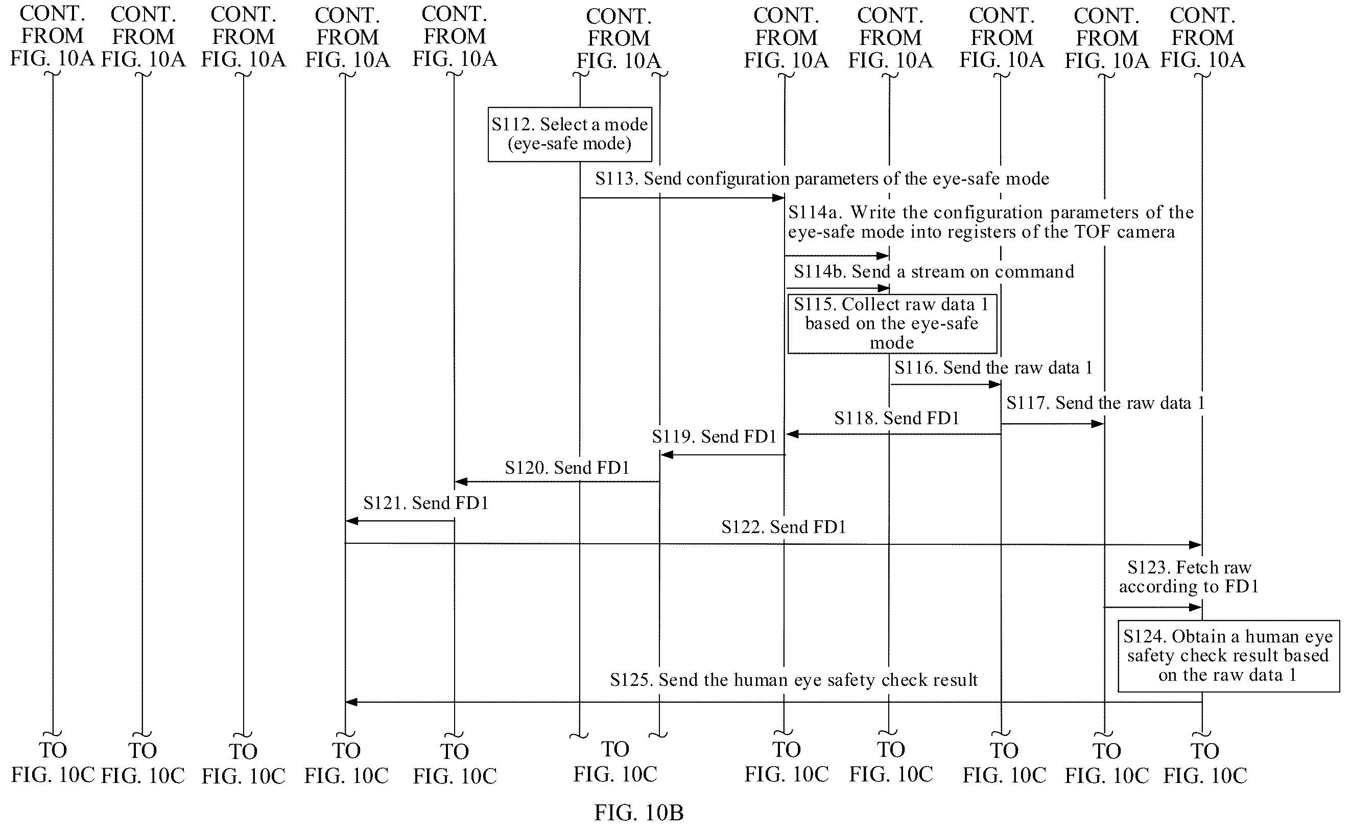 Patent US12437496 Figure 16 – Method and apparatus for facial recognition