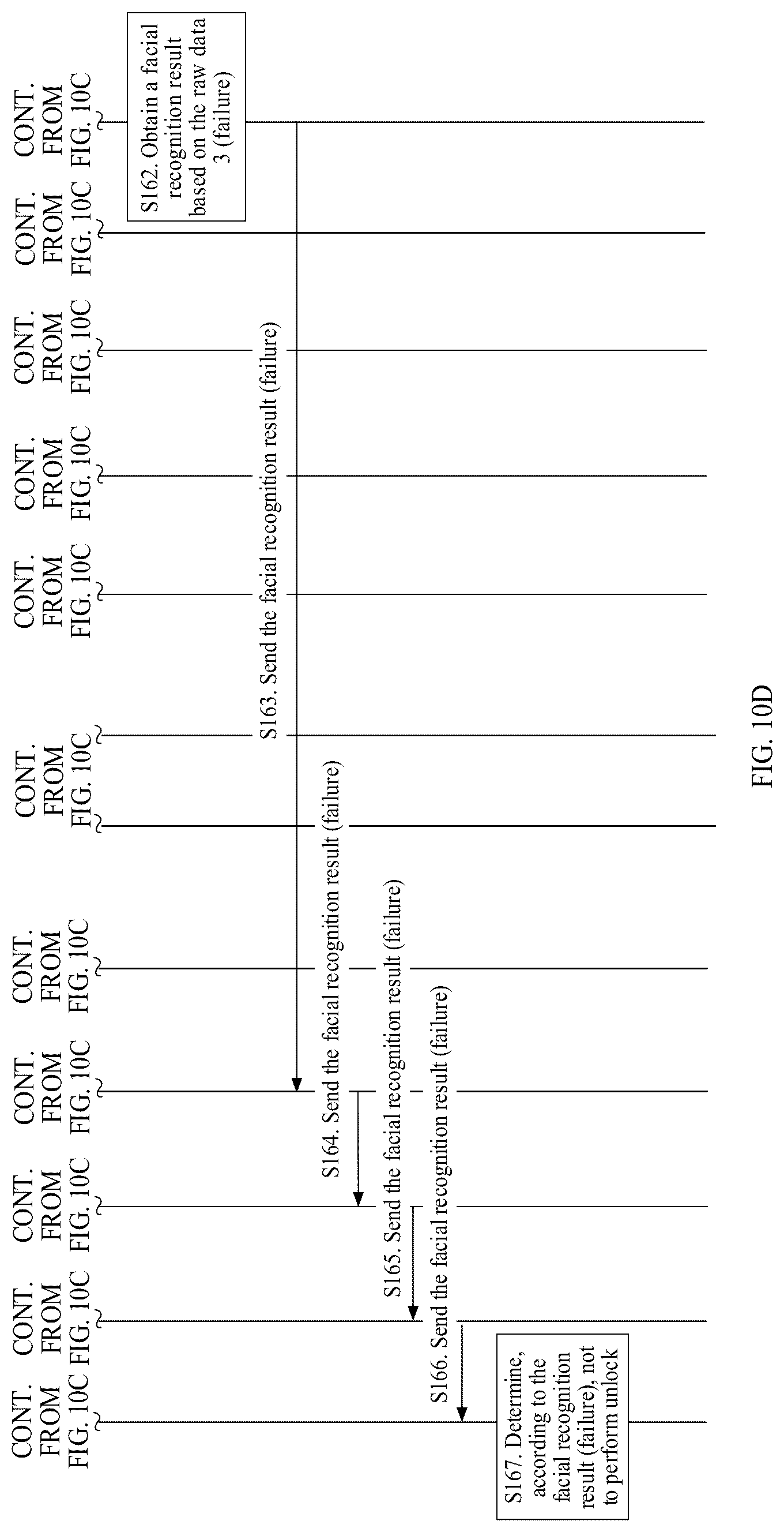 Patent US12437496 Figure 18 – Method and apparatus for facial recognition