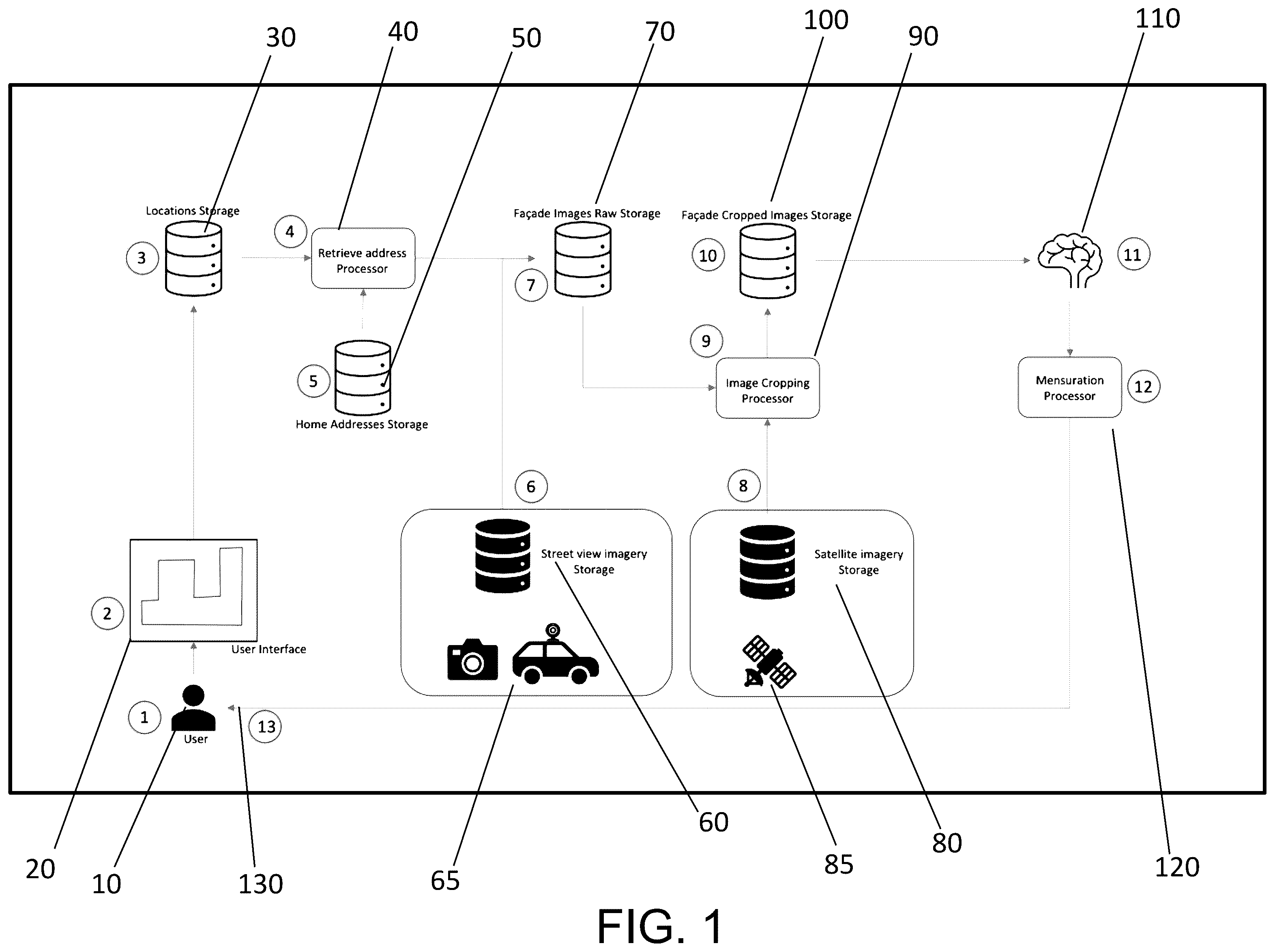 Patent US12437498 Figure 1 – System and method for home Façade features in a geographic region