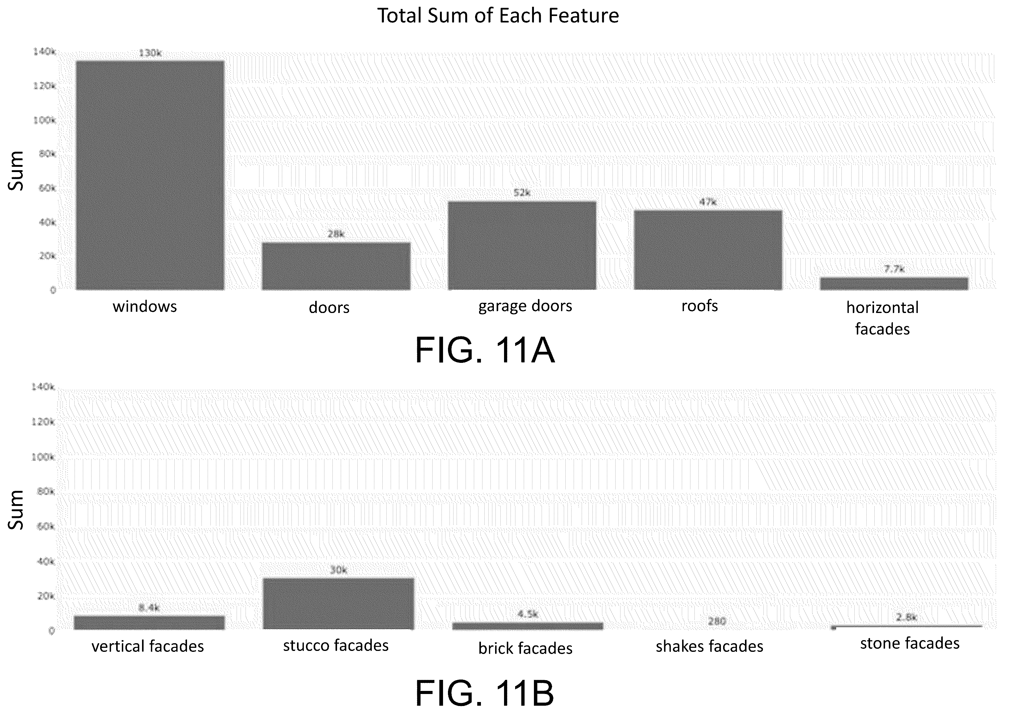 Patent US12437498 Figure 11 – System and method for home Façade features in a geographic region