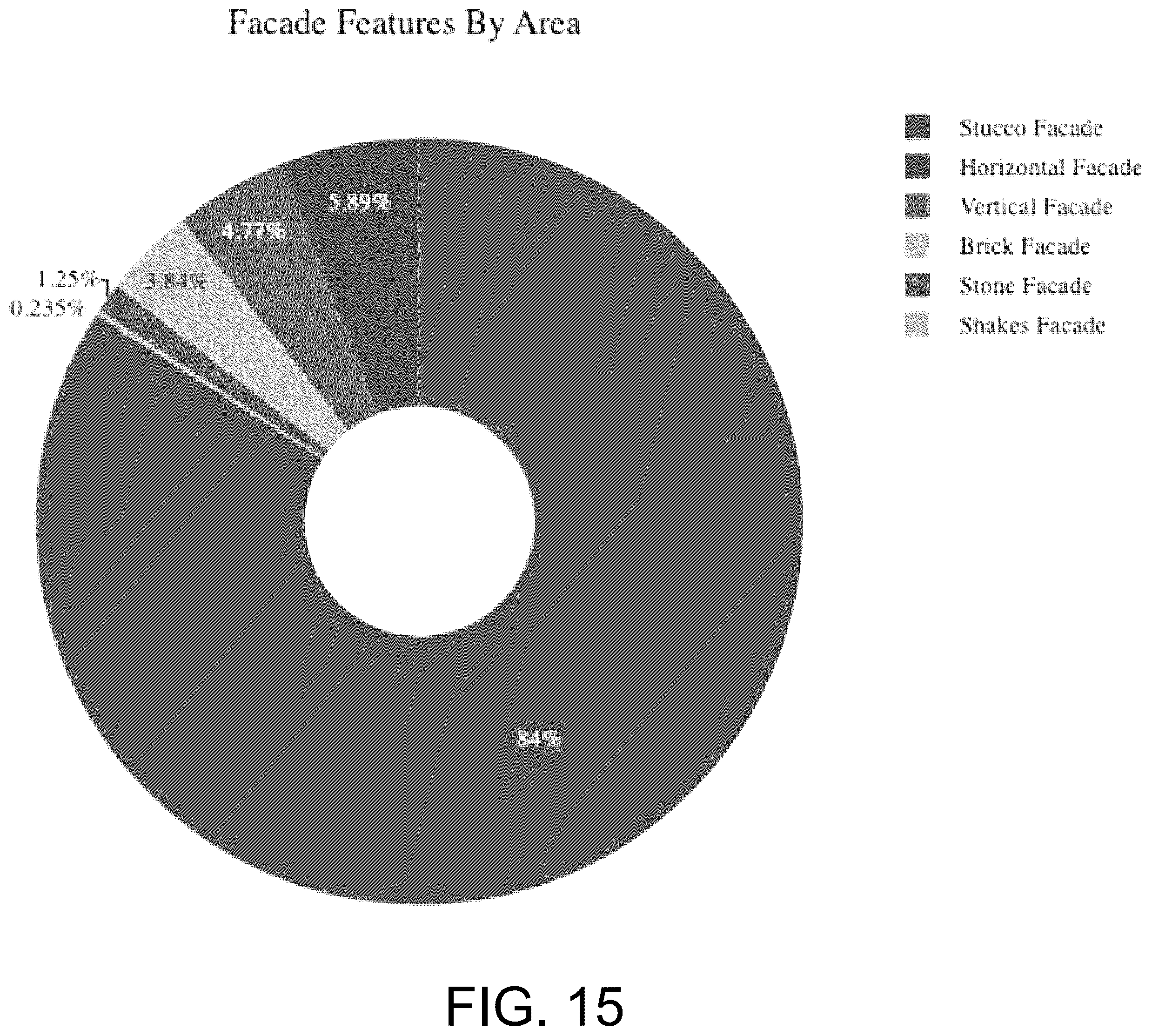 Patent US12437498 Figure 15 – System and method for home Façade features in a geographic region