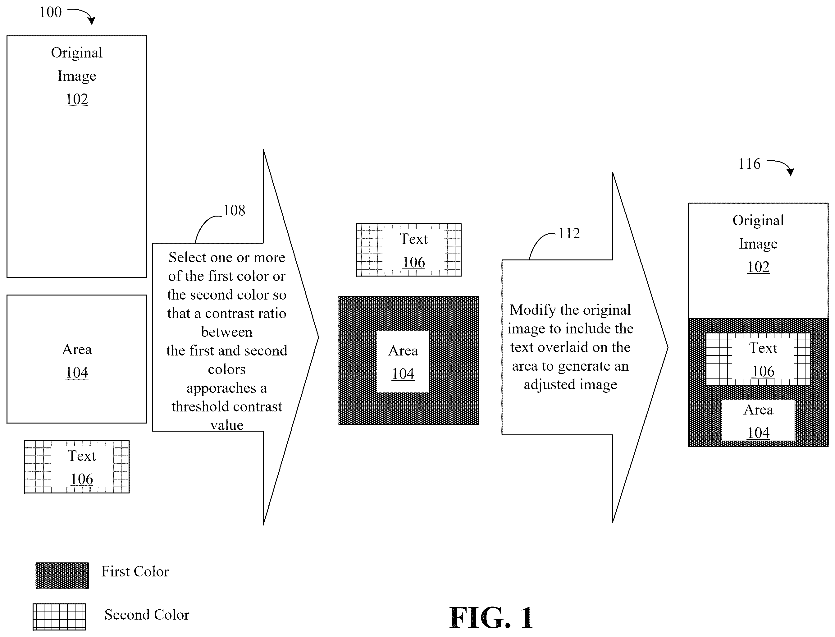 Patent US12437499 Figure 1 – Color contrasting image modification based on enhanced color spaces