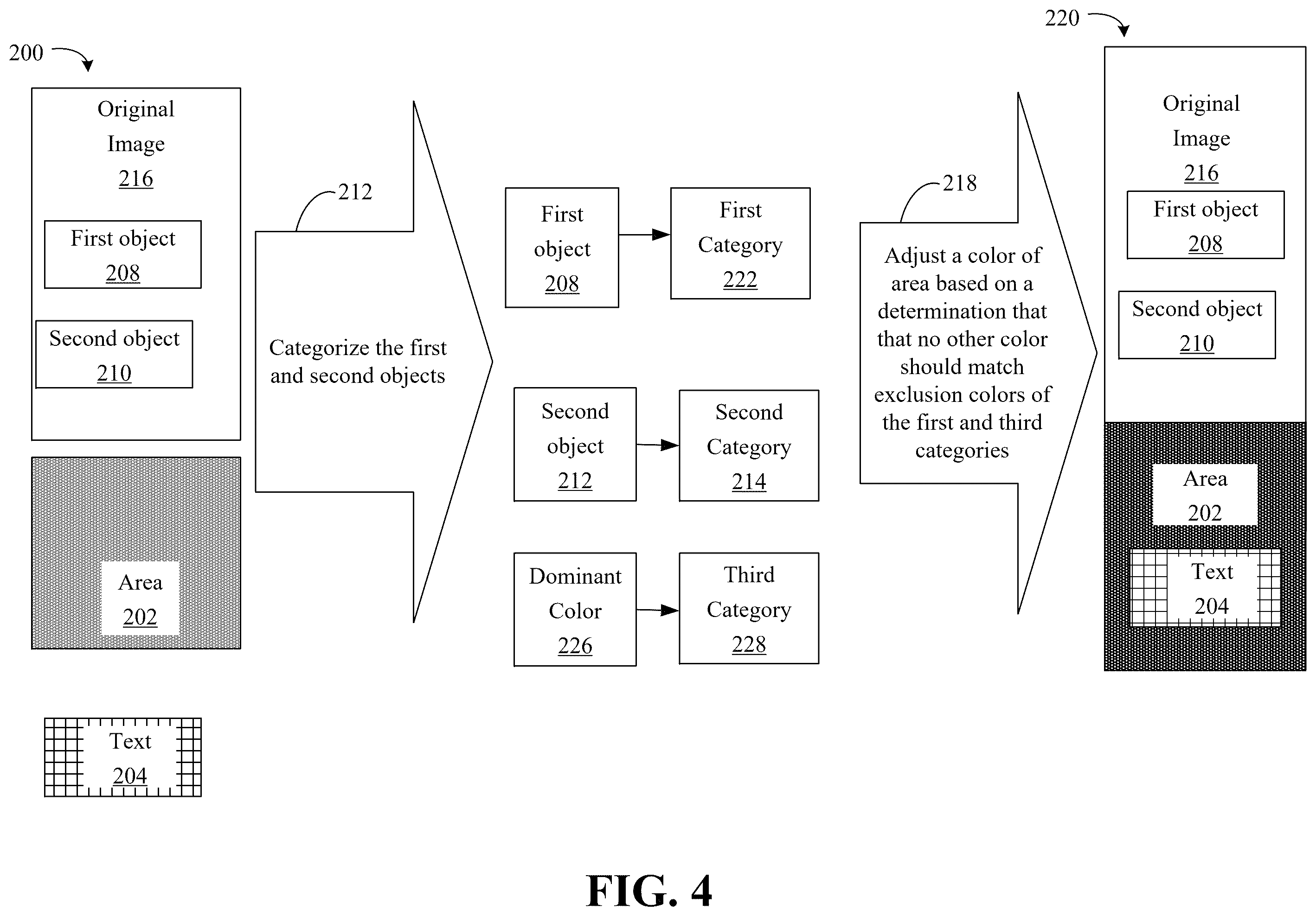 Patent US12437499 Figure 4 – Color contrasting image modification based on enhanced color spaces