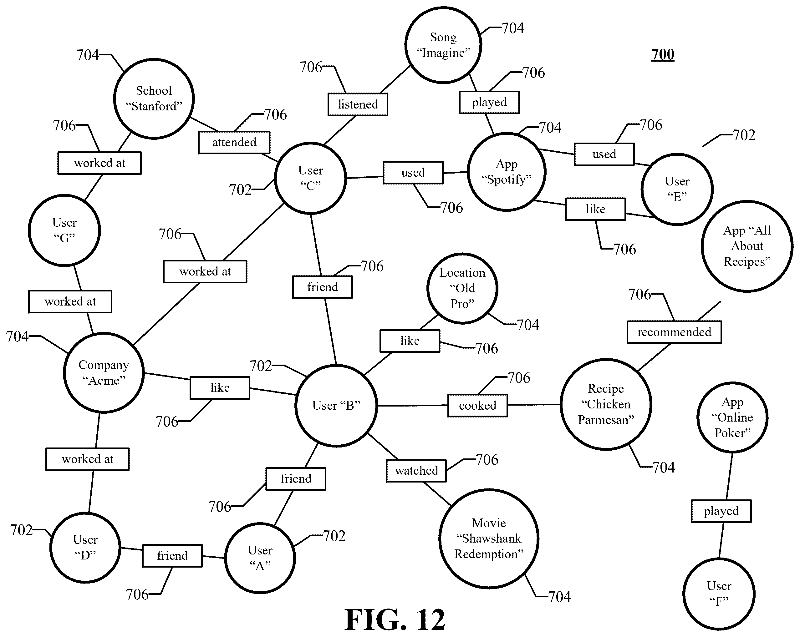 Patent US12437499 Figure 16 – Color contrasting image modification based on enhanced color spaces