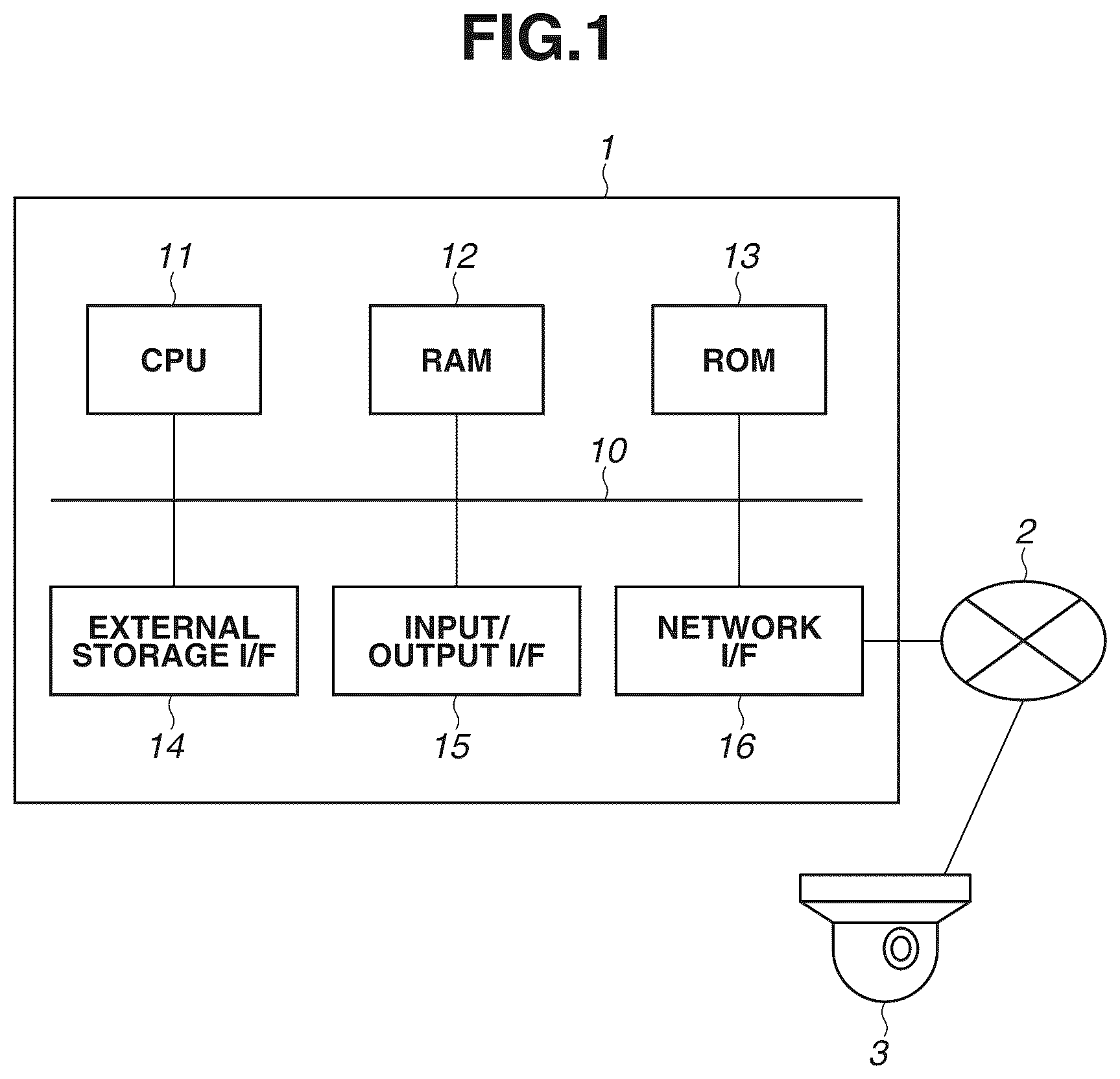 Patent US12437500 Figure 1 – Information processing apparatus for capturing a moving image using a calculated exposure amount dependent upon parts and orientations of detected human bodies in an image