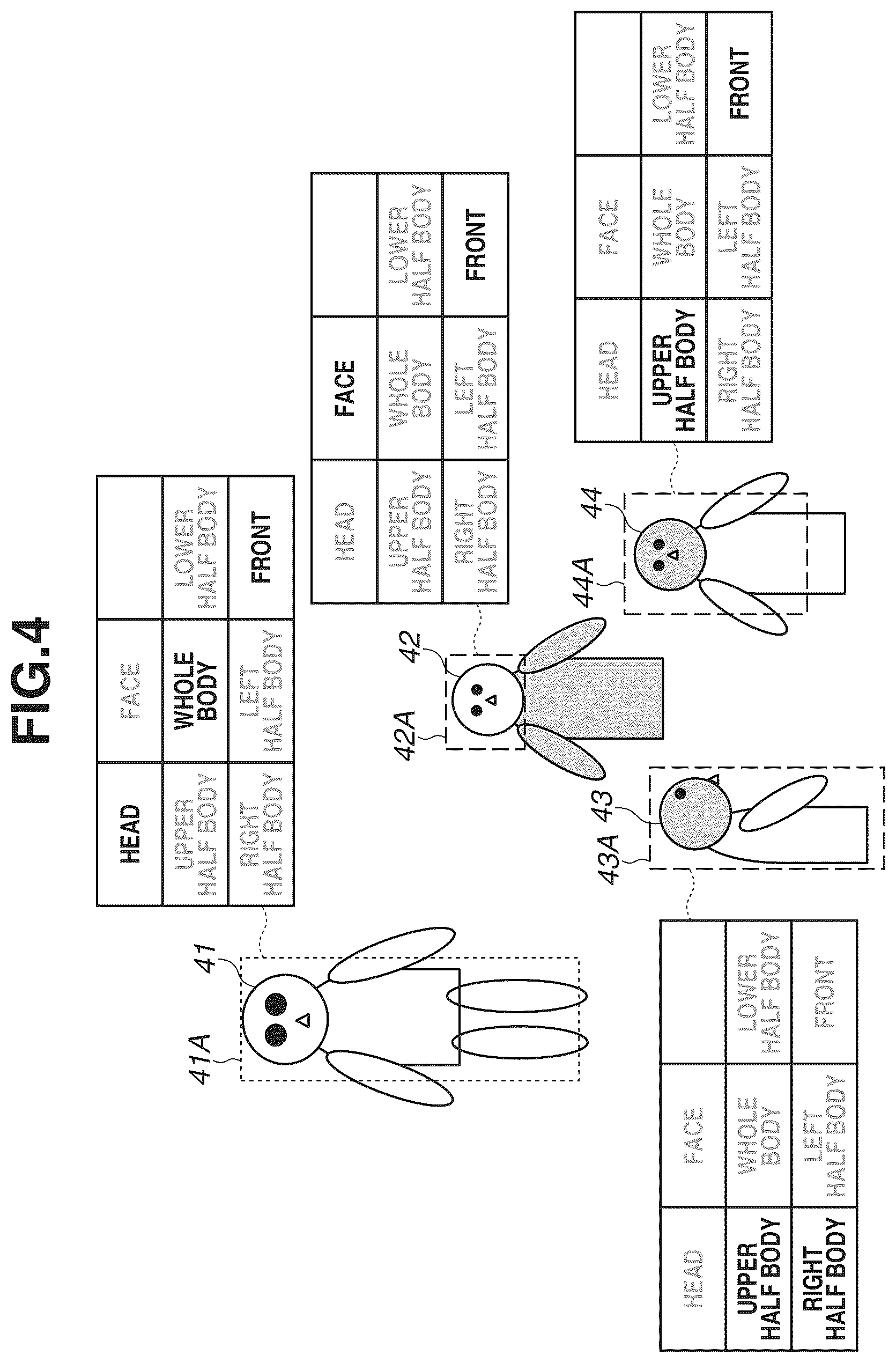 Patent US12437500 Figure 4 – Information processing apparatus for capturing a moving image using a calculated exposure amount dependent upon parts and orientations of detected human bodies in an image